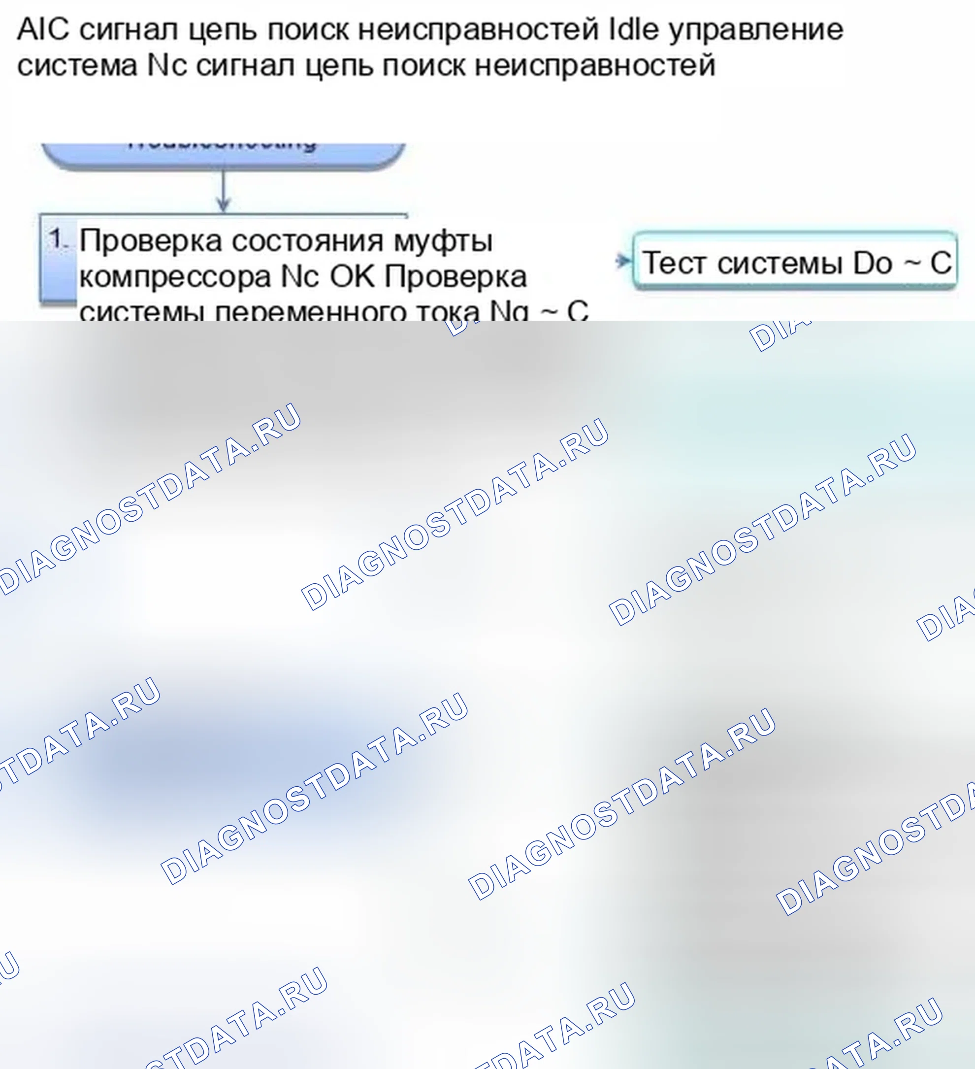 Рис. 160: Система контроля холостого хода цепи сигнала A / C (K24Z7). Honda Civic IX
