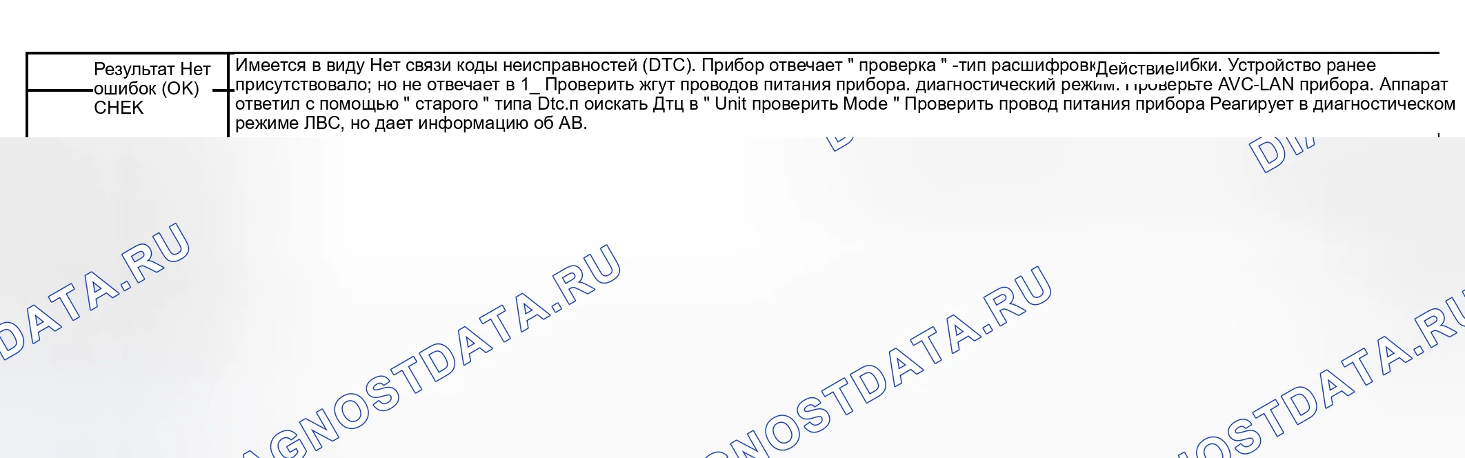 Рис. 7. Lexus RX II