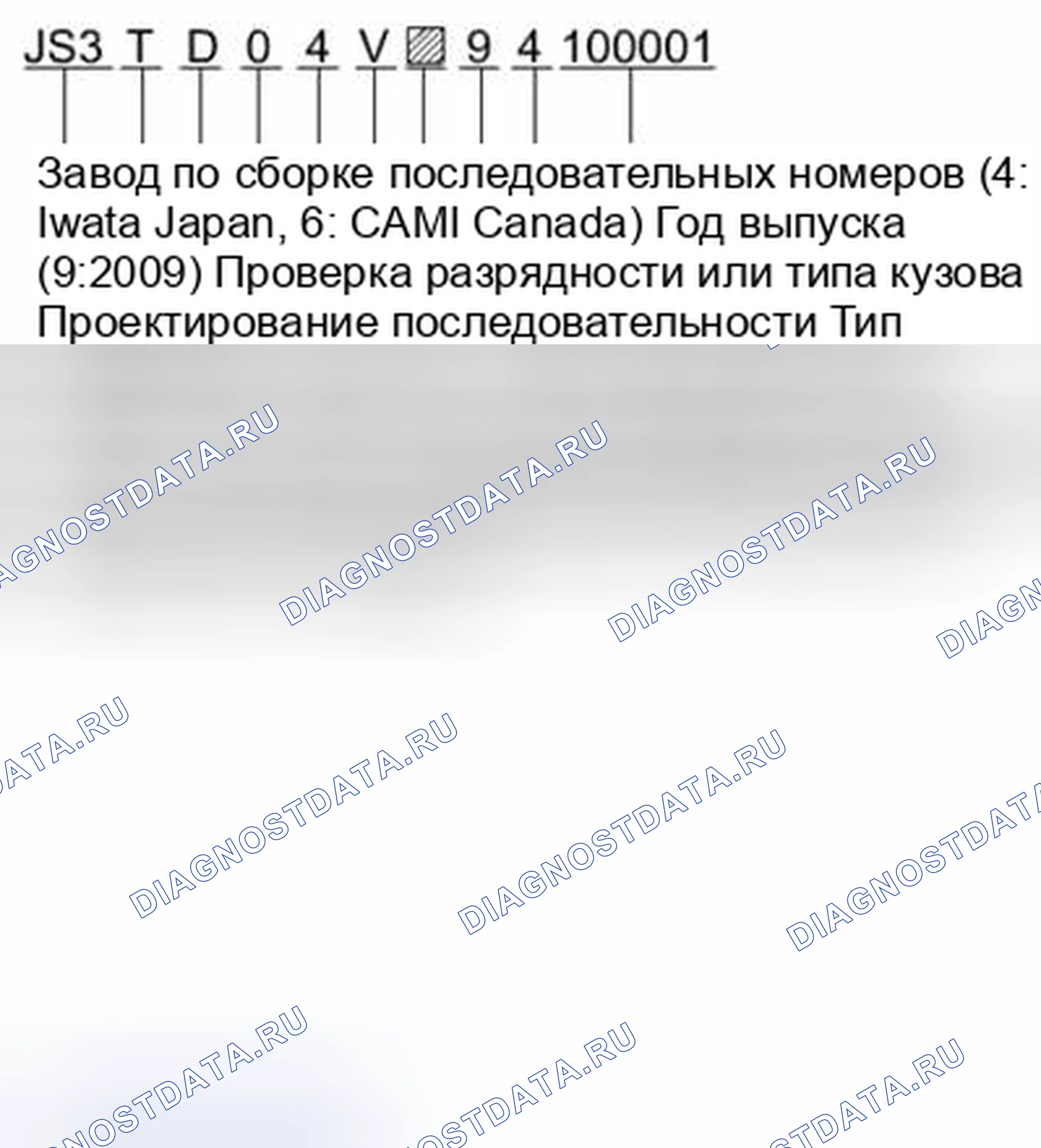 Рис. 10. Suzuki Grand Vitara II рестайлинг
