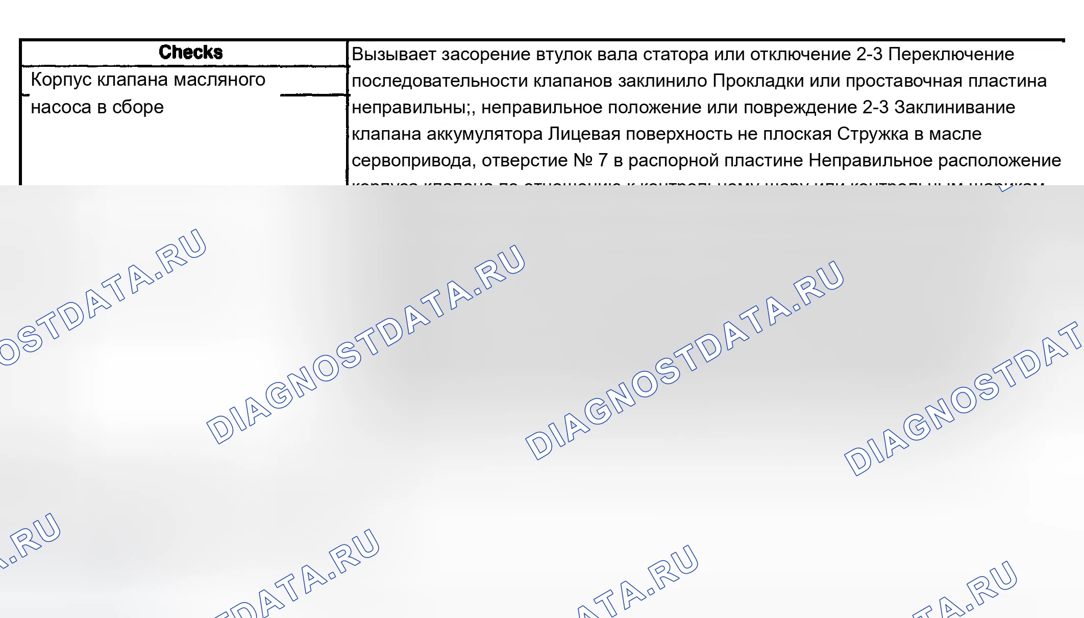 Рис. 827: Отсутствие 2-3 сменных или 2-3 сменных клиньев, грубых или охотничьих. Chevrolet Silverado 1500 HD 