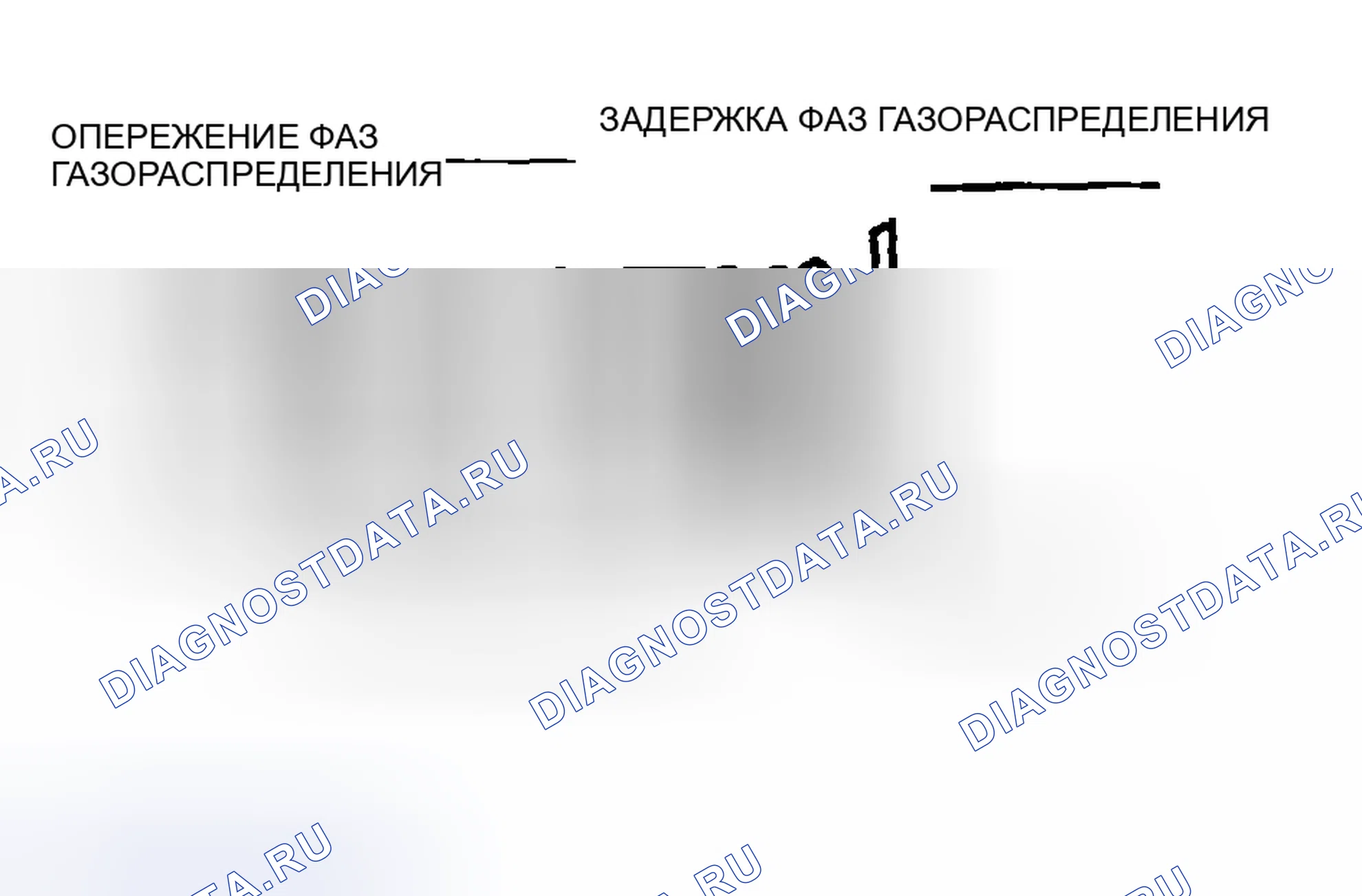 Рис. 30. Honda CR-V III