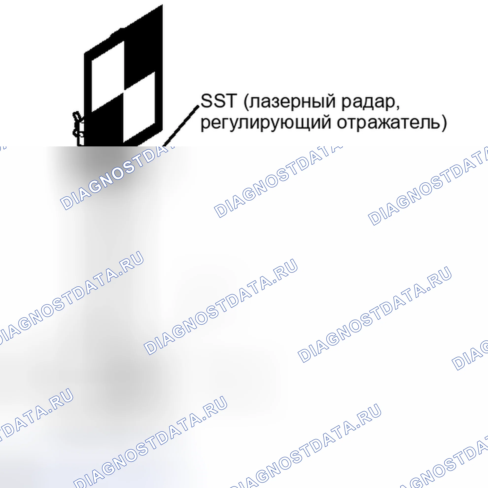 Рис. 16. Toyota Prius III рестайлинг