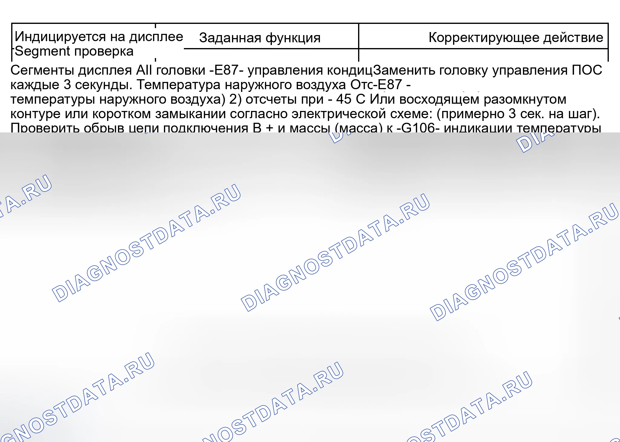 Рис. 160. Audi S6 C5