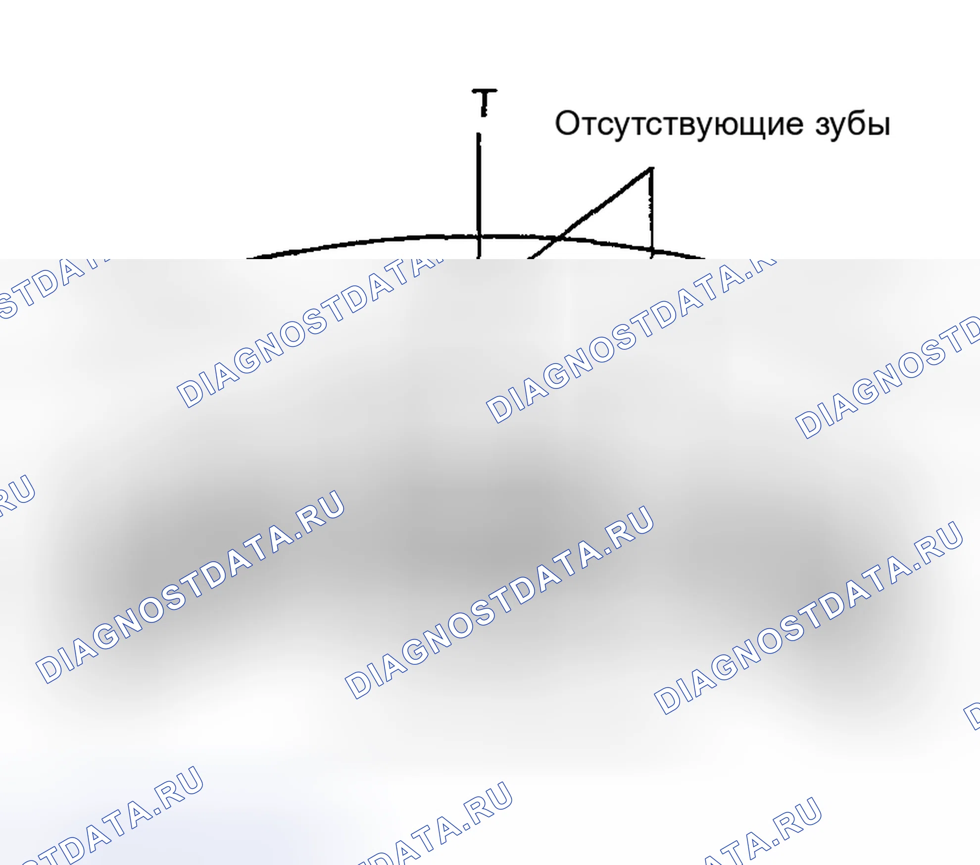 Рис. 165: ПОВТОРНАЯ СБОРКА. Kia Spectra I рестайлинг 2