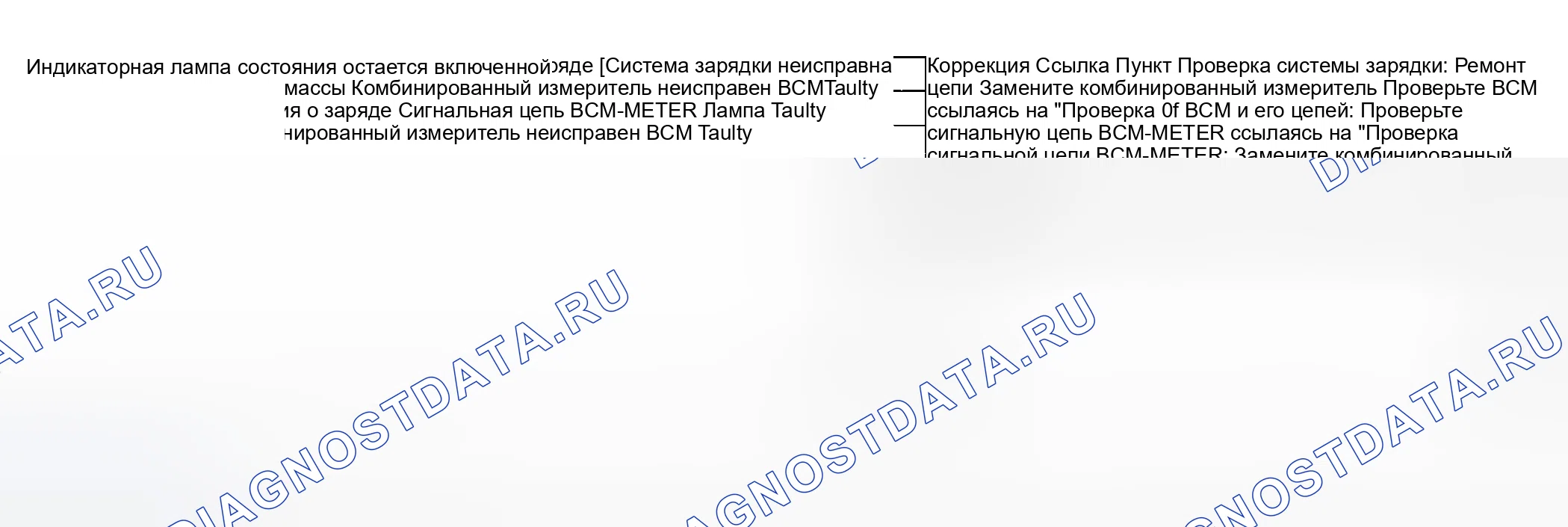 Рис. 25: Диагностика симптомов индикатора предупреждения о заряде. Suzuki Grand Vitara I рестайлинг