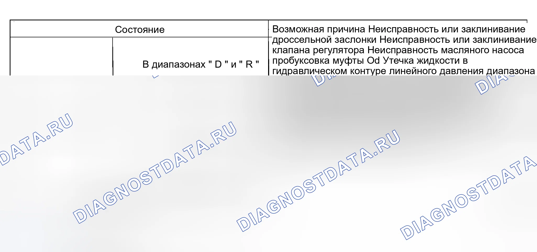 Рис. 340: ОЦЕНКА ОПРЕССОВКИ ТРУБОПРОВОДА. Geely Tugella I рестайлинг