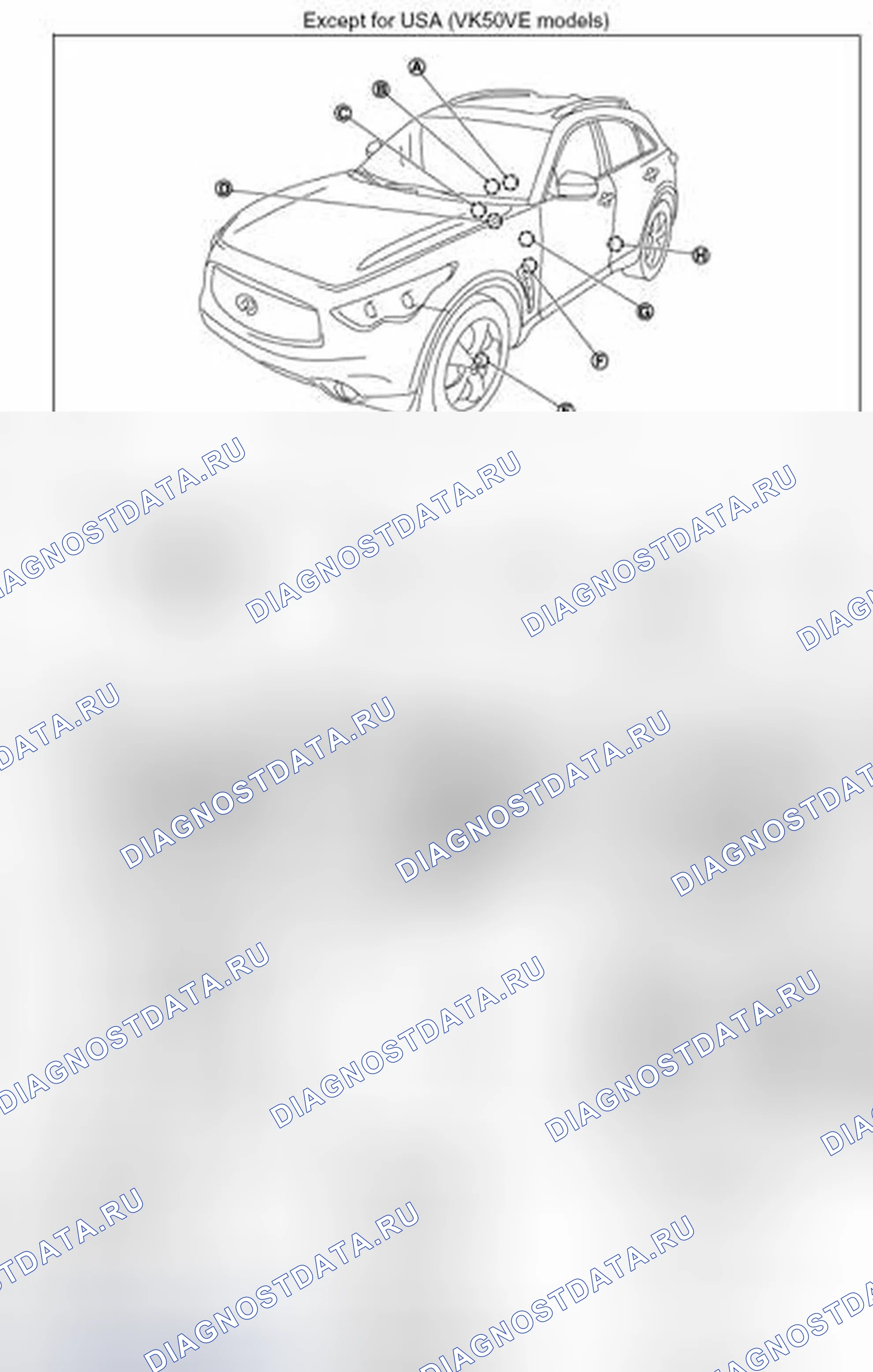 Рис. 7. Infiniti FX35 II