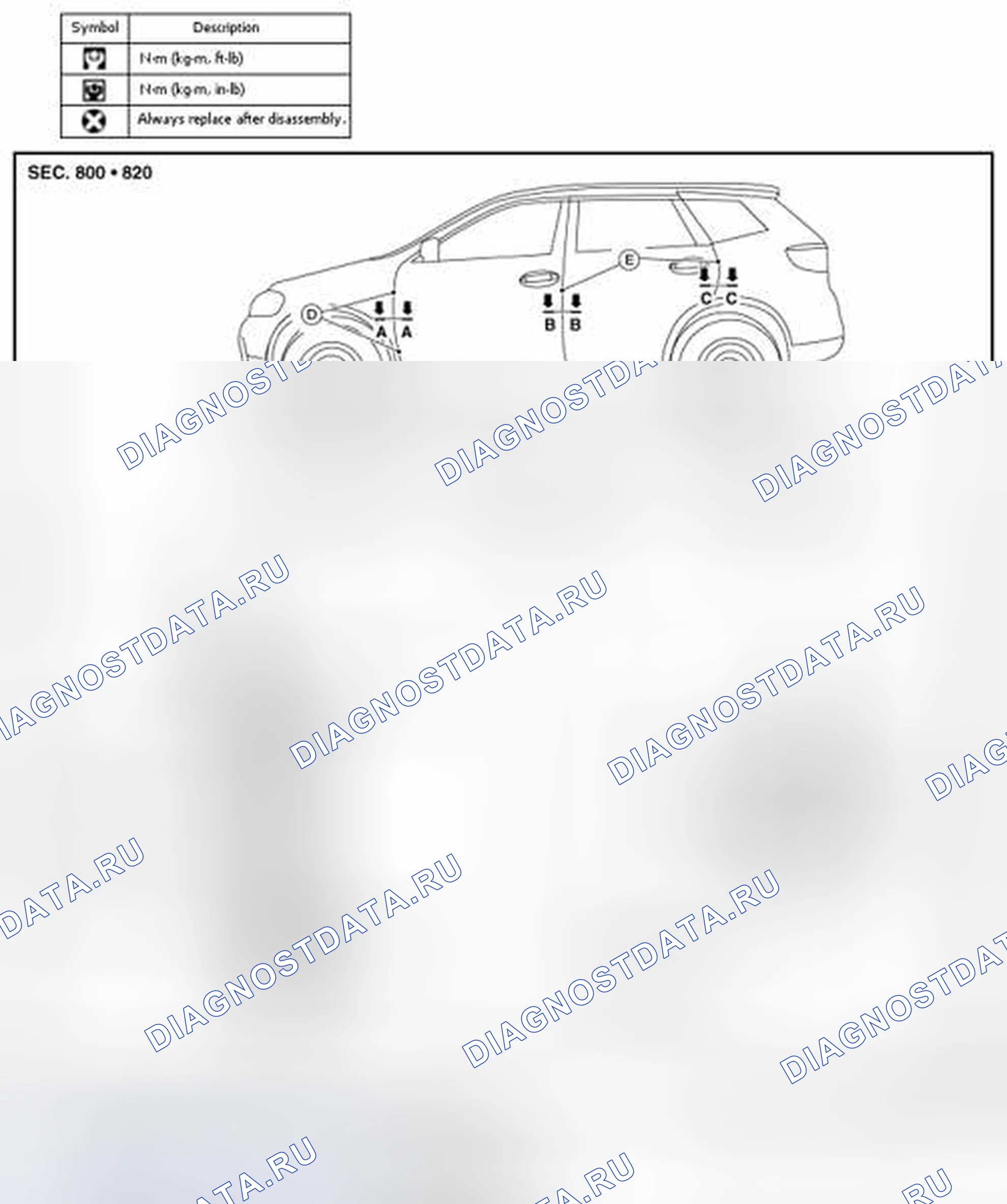 Рис. 36: ДВЕРЬ В СБОРЕ: Регулировка. Nissan Rogue II