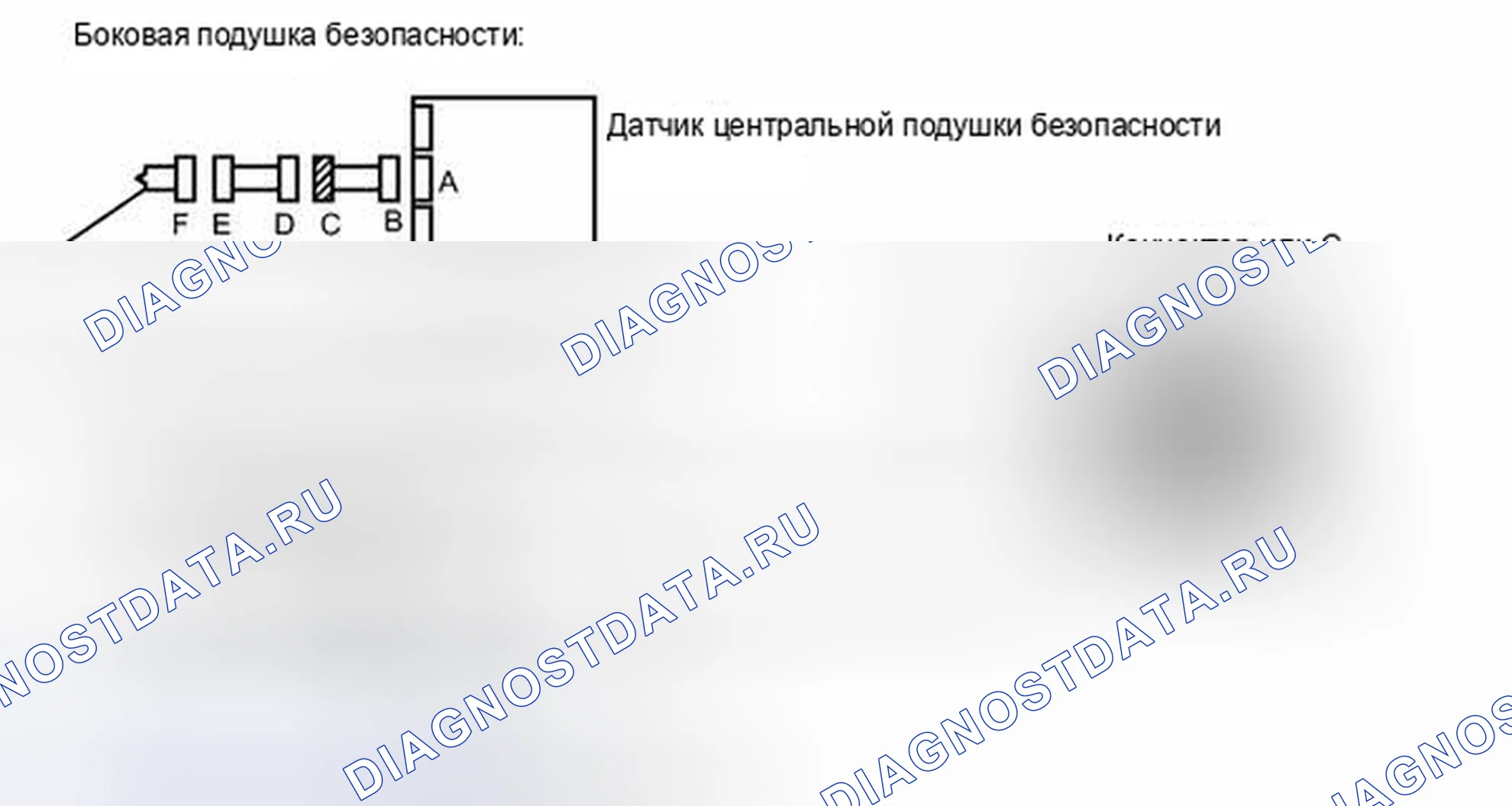 Рис. 250. Toyota RAV4 III рестайлинг