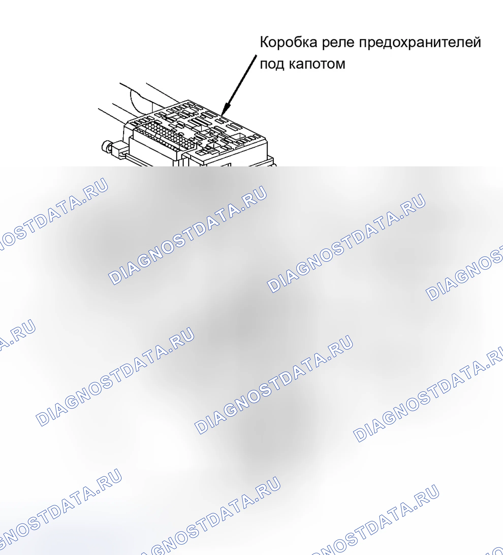 Рис. 59. Chevrolet Tahoe II