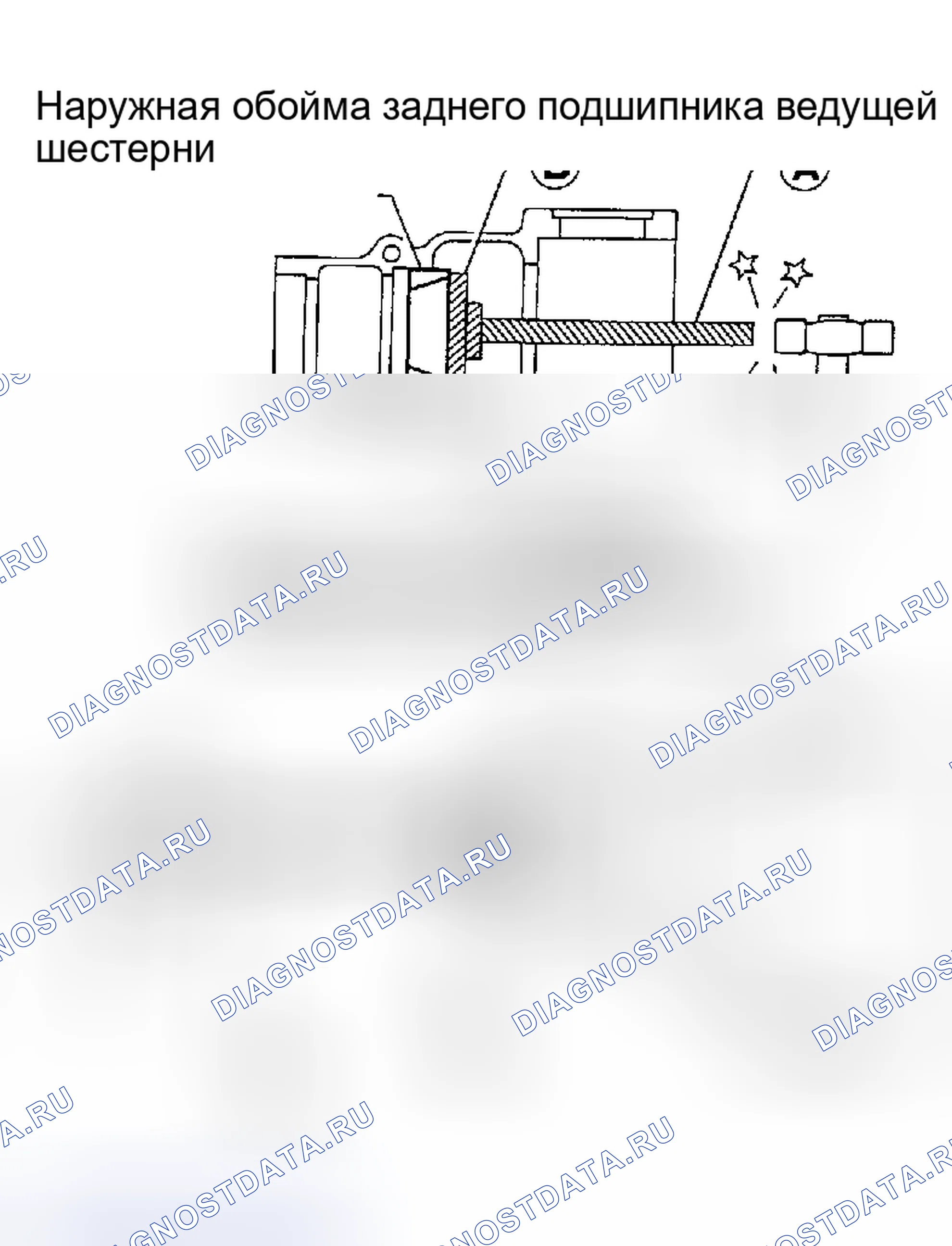 Рис. 72: УСТАНОВКА ВЕДУЩЕЙ ШЕСТЕРНИ В СБОРЕ. Honda Odyssey (North America) I