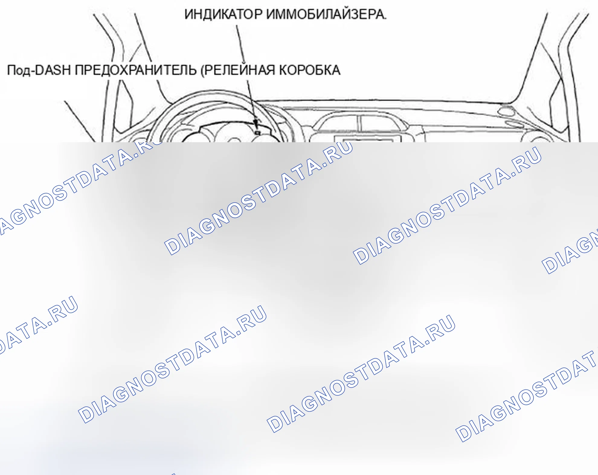 Рис. 2. Honda Fit GE