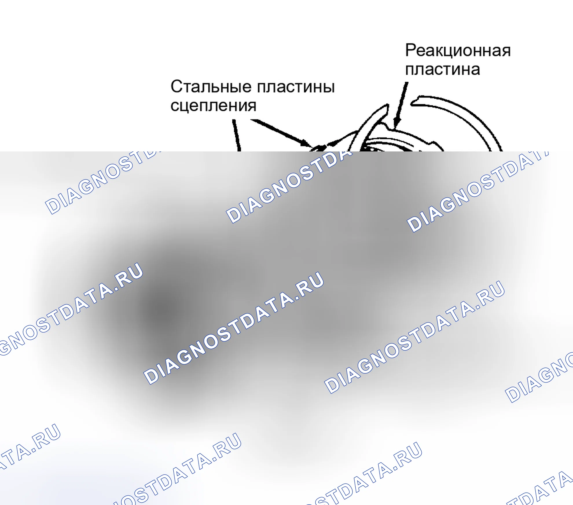 Рис. 98. Plymouth Acclaim I