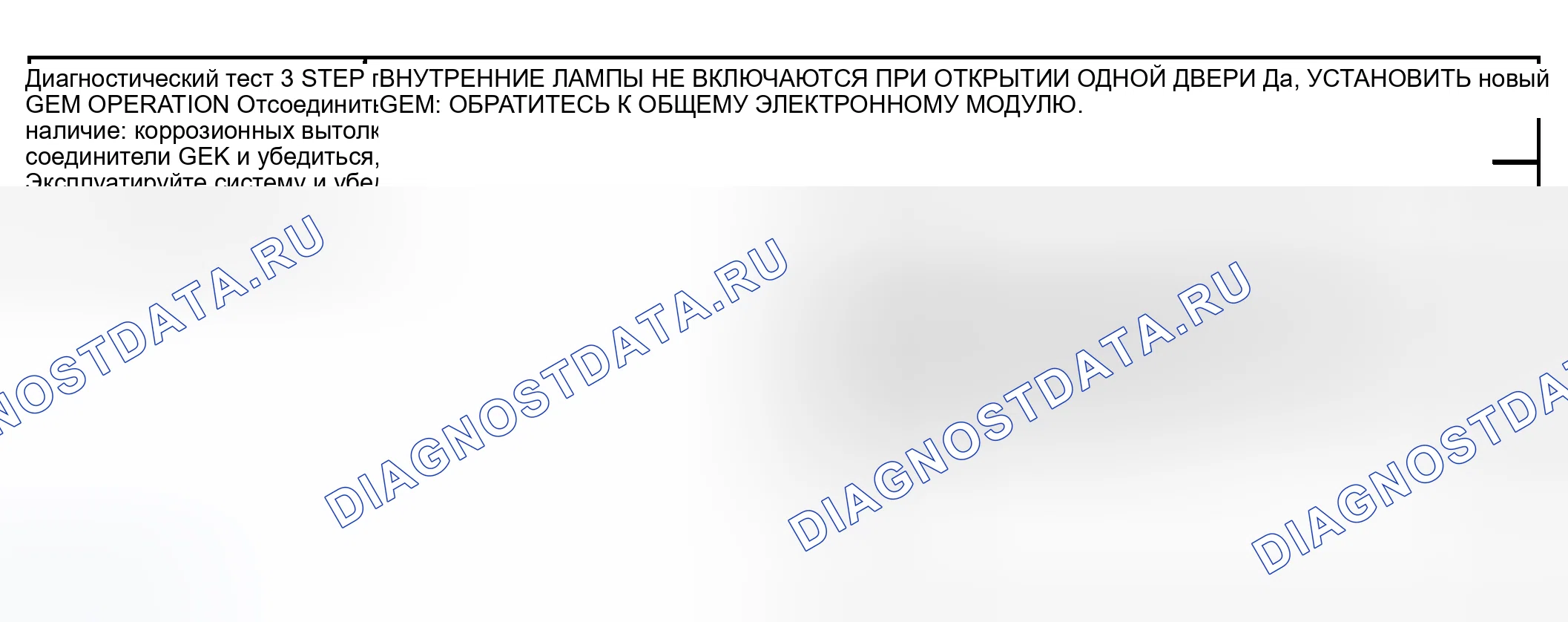 Рис. 28. Mazda Tribute I