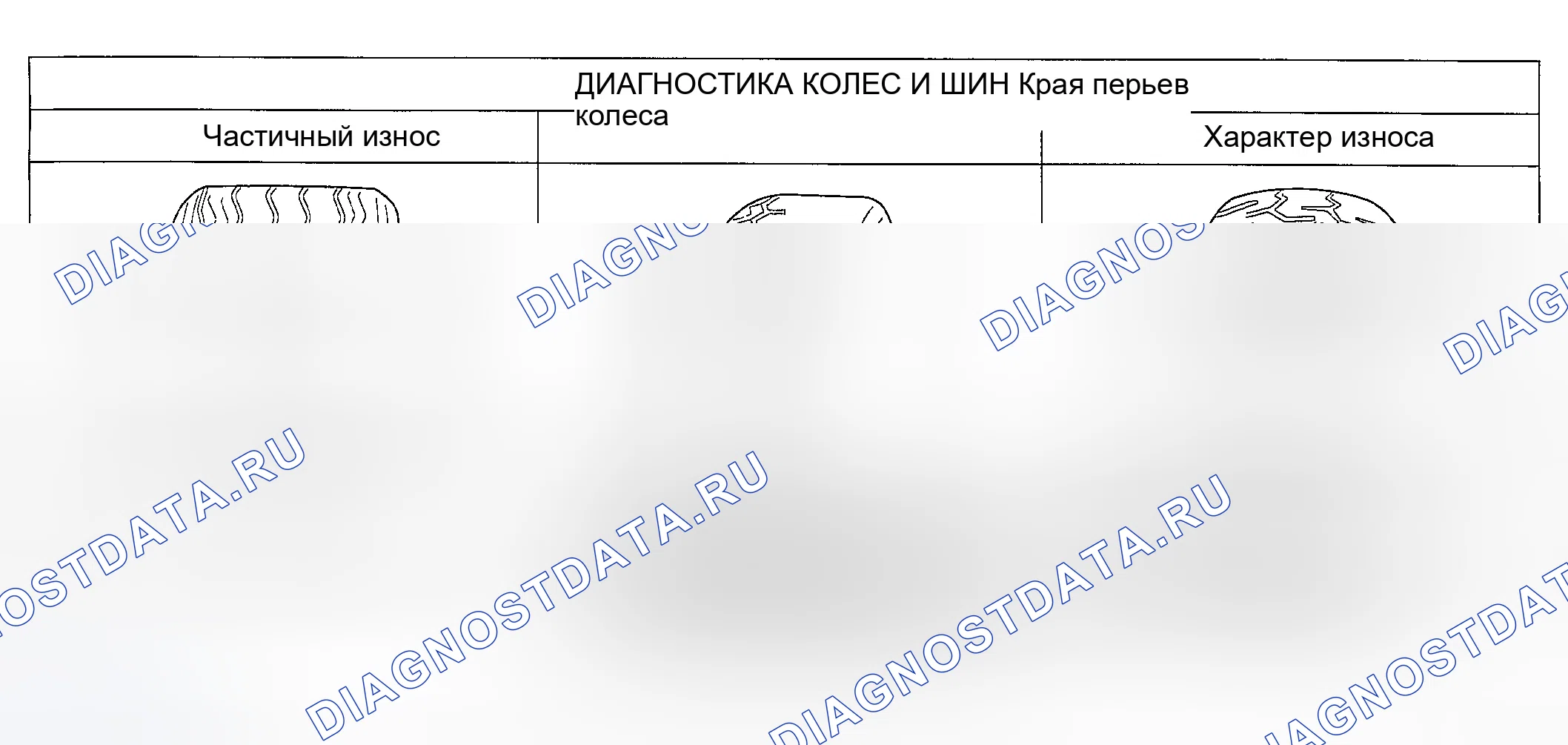 Рис. 11. Hyundai Accent II