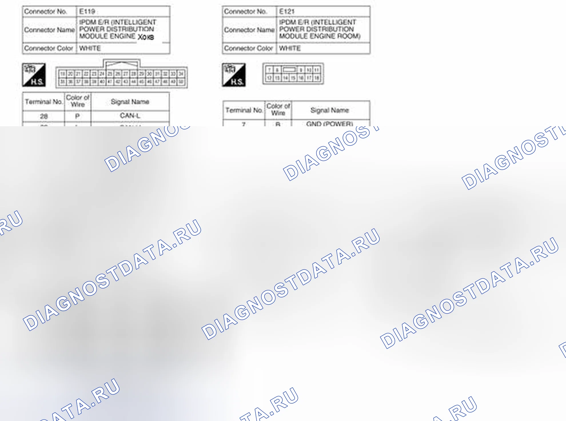 Рис. 36. Nissan Pathfinder IV рестайлинг