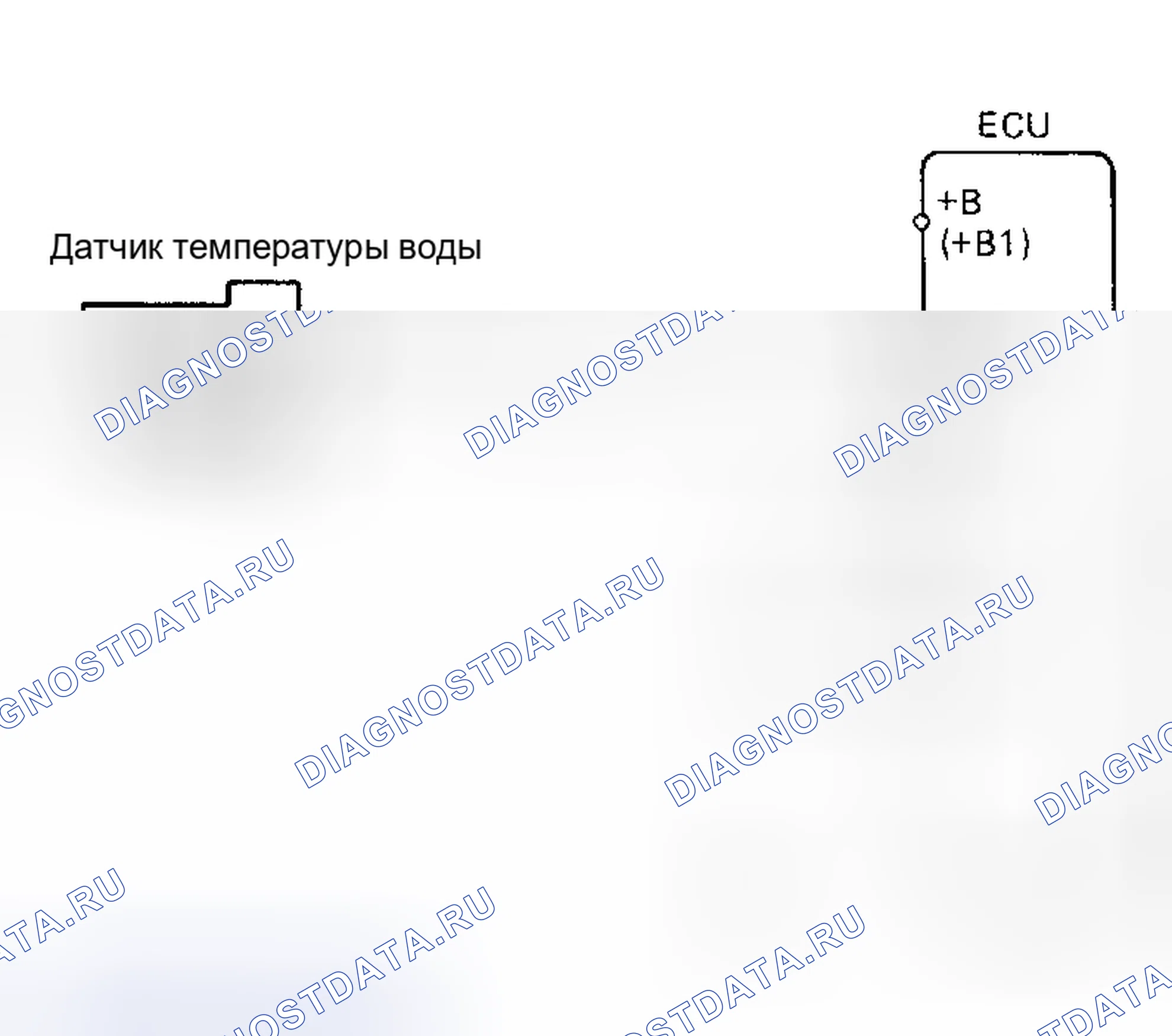 Рис. 34: Код 22/проверка № 4. Схематический сигнал датчика температуры охлаждающей жидкости. Toyota Land Cruiser 80