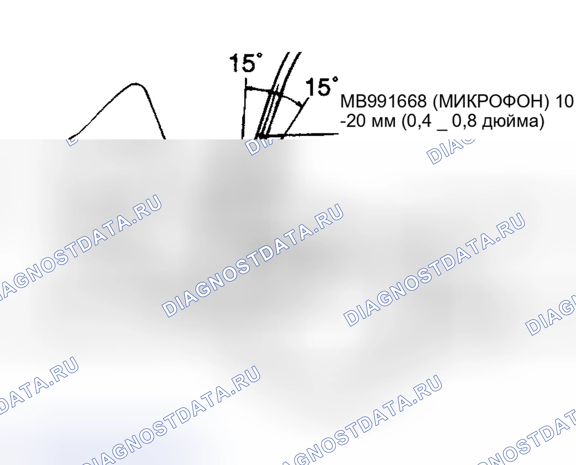 Рис. 2. Mazda MX-5 NA