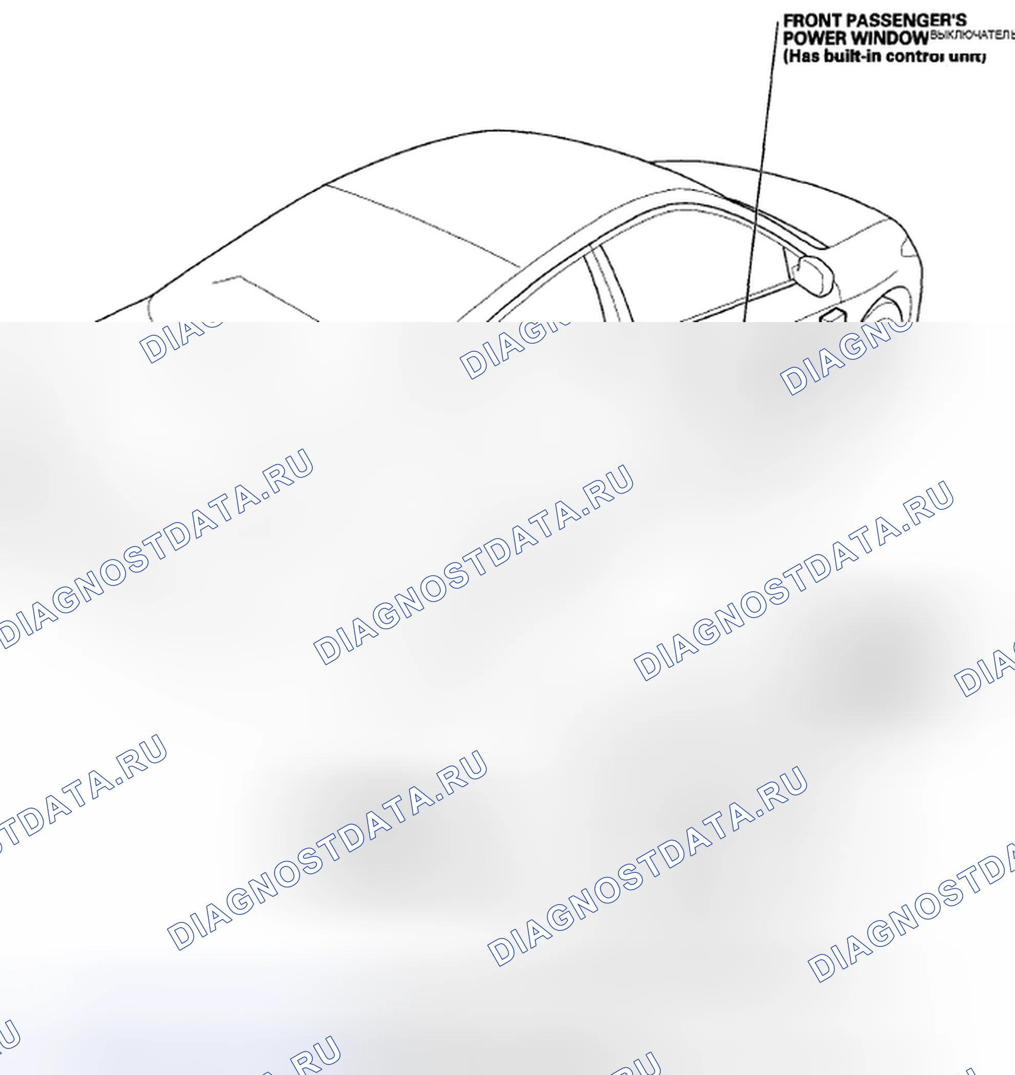 Рис. 4. Honda Accord VIII