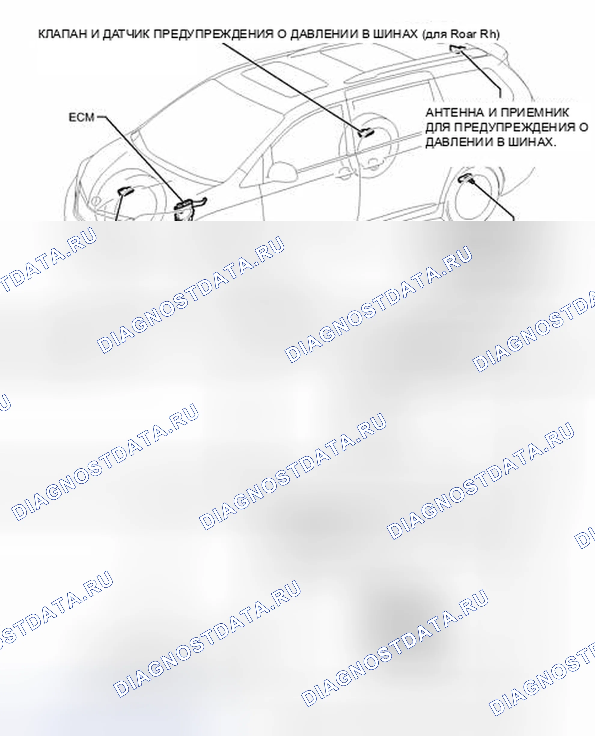 Рис. 2: ИЛЛЮСТРАЦИЯ. Toyota Sienna III