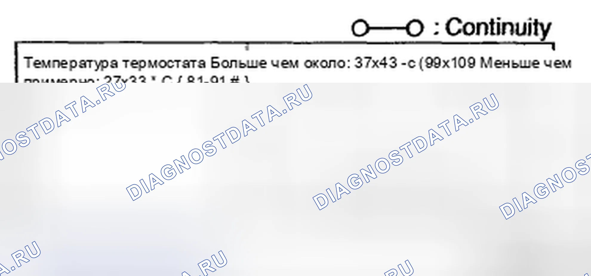 Рис. 5. Mazda MX-5 NC рестайлинг