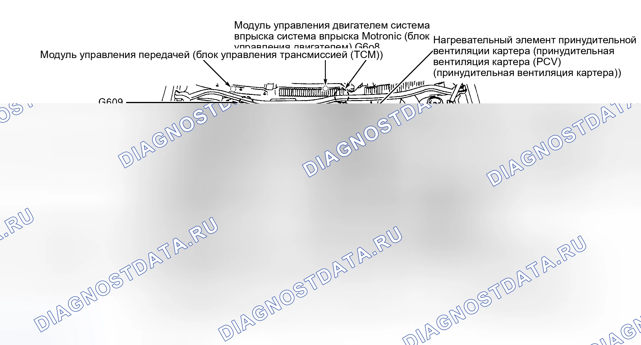 Рис. 3. Volkswagen Jetta IV