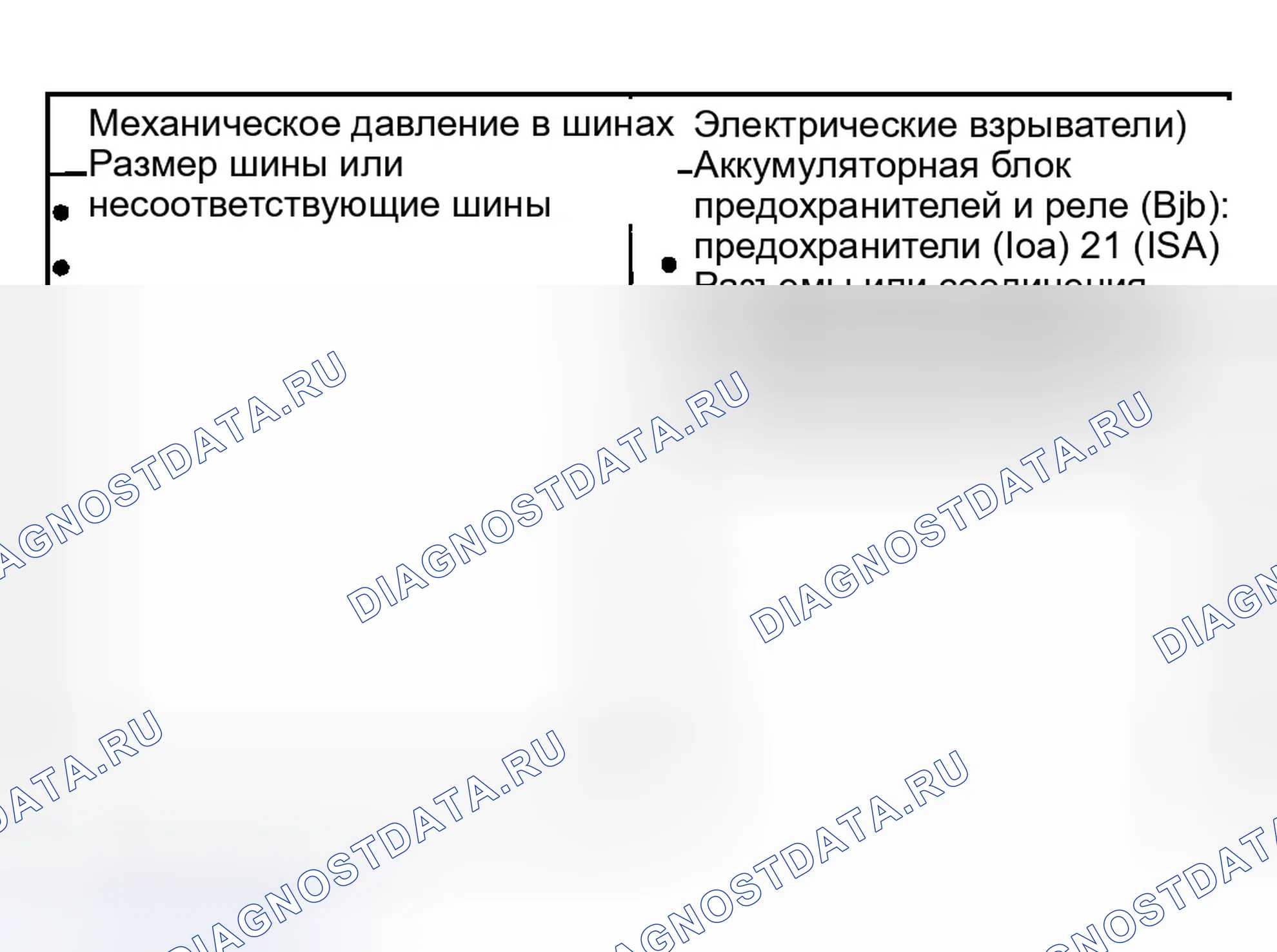 Рис. 66: Инспекция и проверка. Ford Explorer III