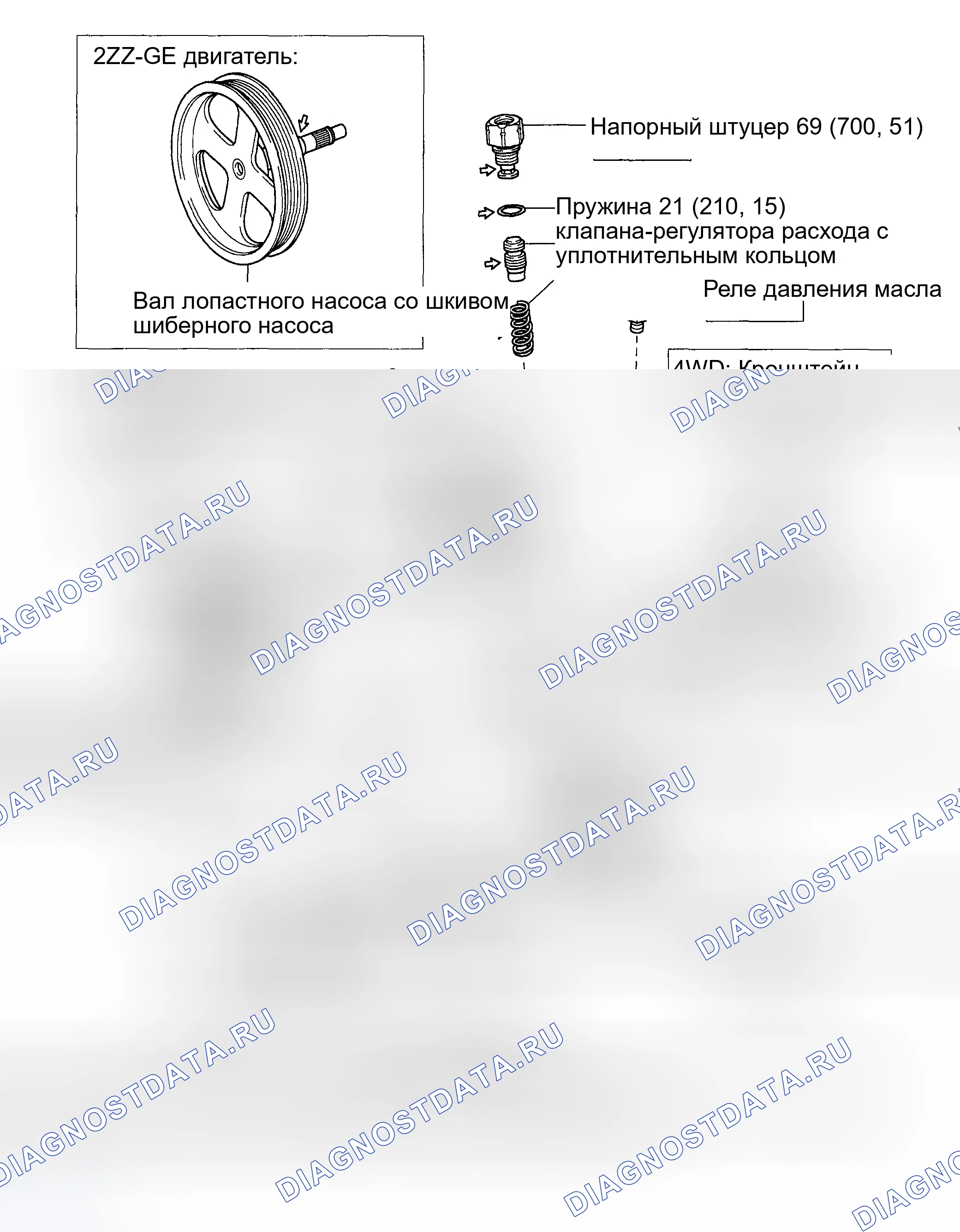 Рис. 12: КОМПОНЕНТЫ. Toyota Matrix E130