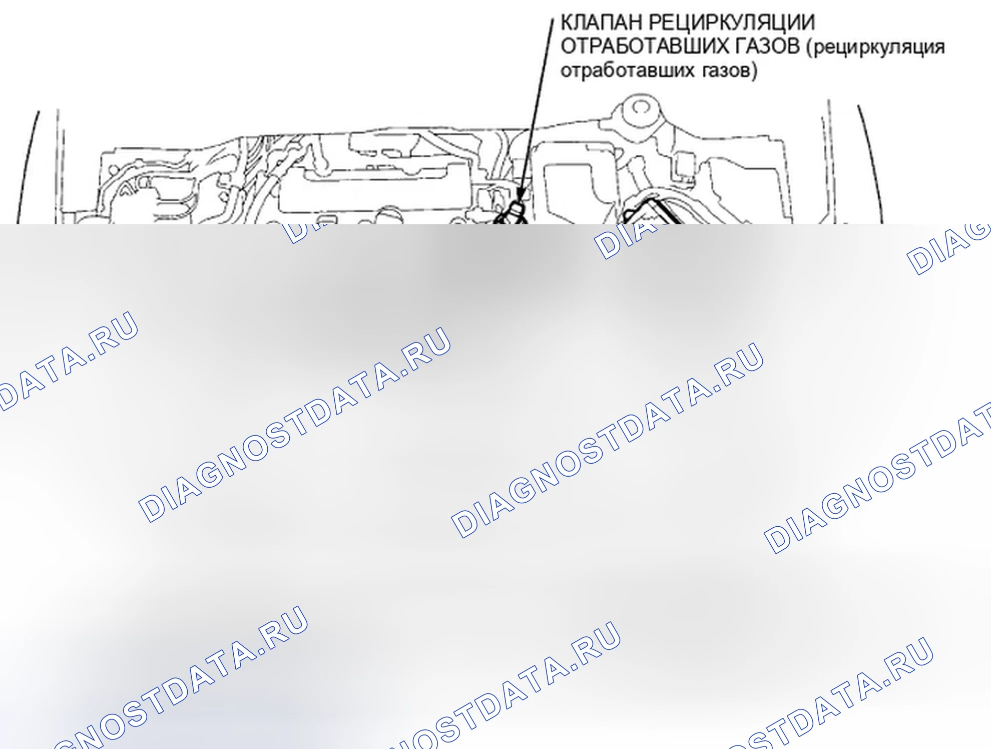 Рис. 8: Указатель расположения компонентов. Honda CR-V III