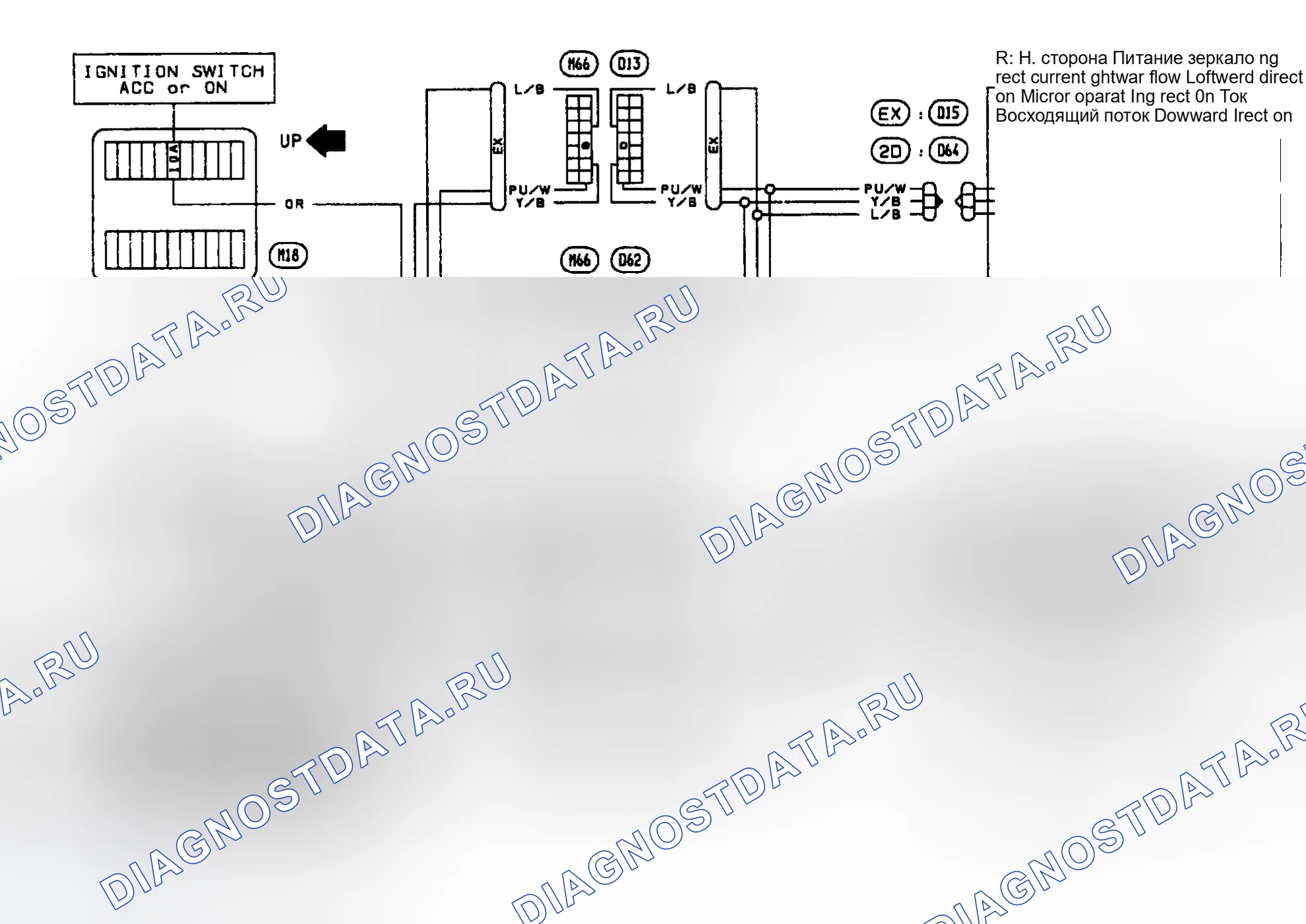 Рис. 3. Nissan Sentra B13