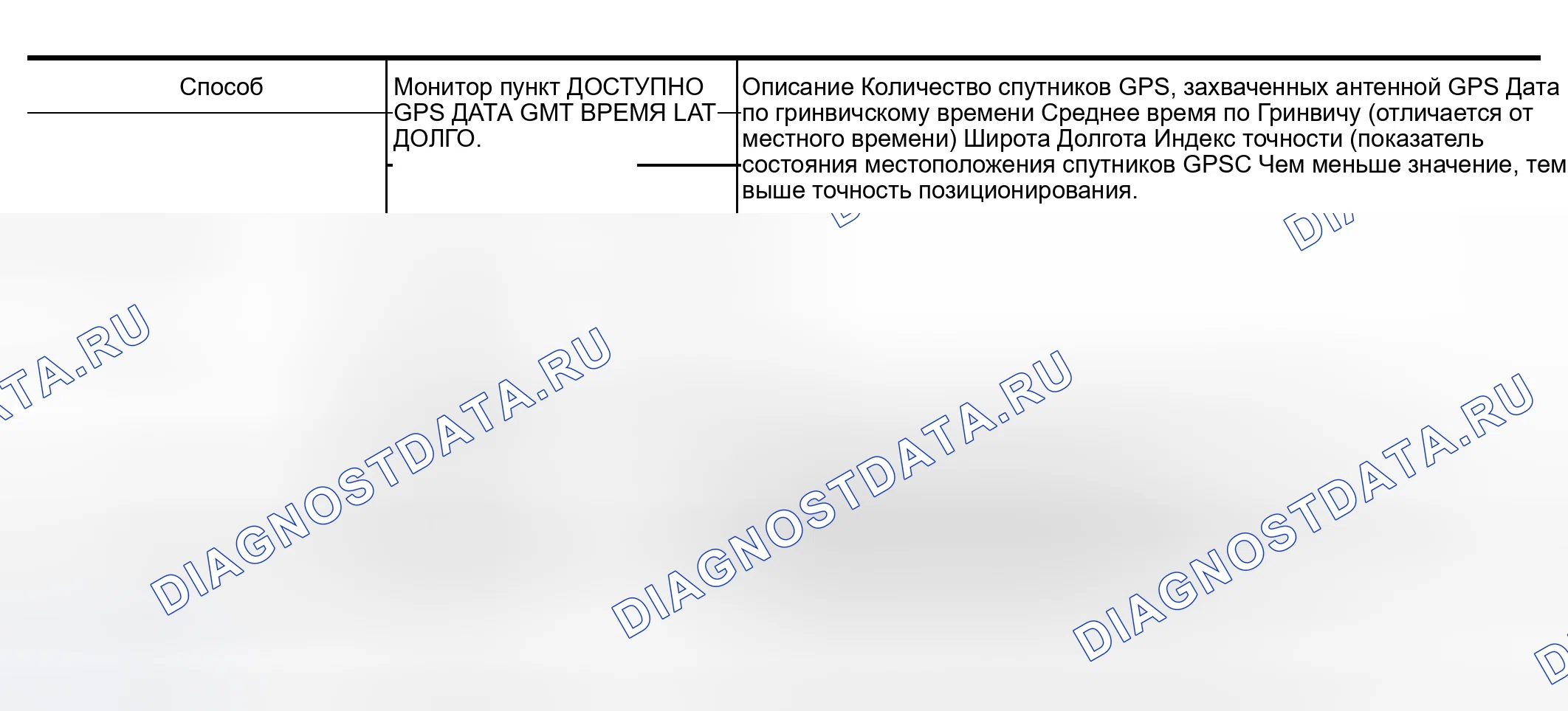 Рис. 74. Infiniti I30 II