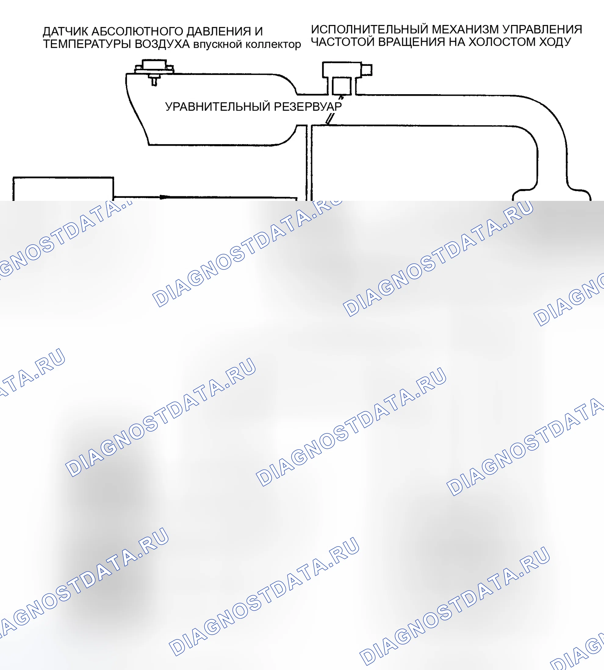 Рис. 13: СИСТЕМА УПРАВЛЕНИЯ ПРОДУВКОЙ. Hyundai Accent II
