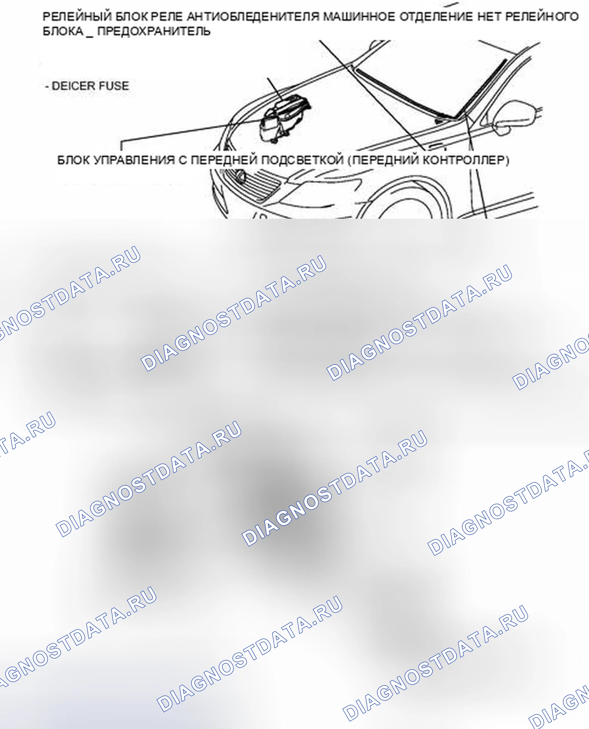 Рис. 154: ИЛЛЮСТРАЦИЯ. Honda Accord IV
