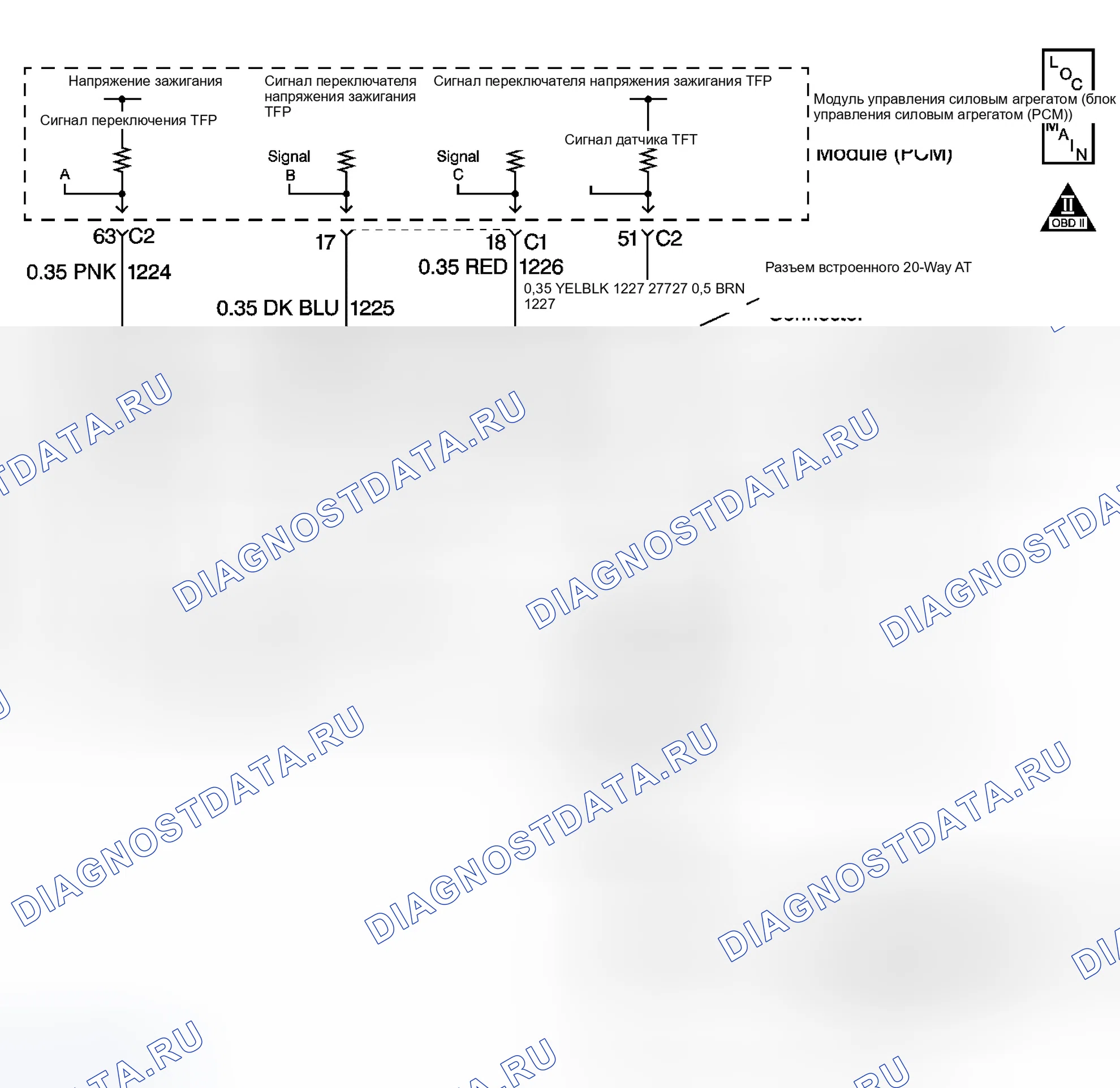 Рис. 230: P0711 расшифровка кода ошибки (M30/M32). GMC Sierra 3500 