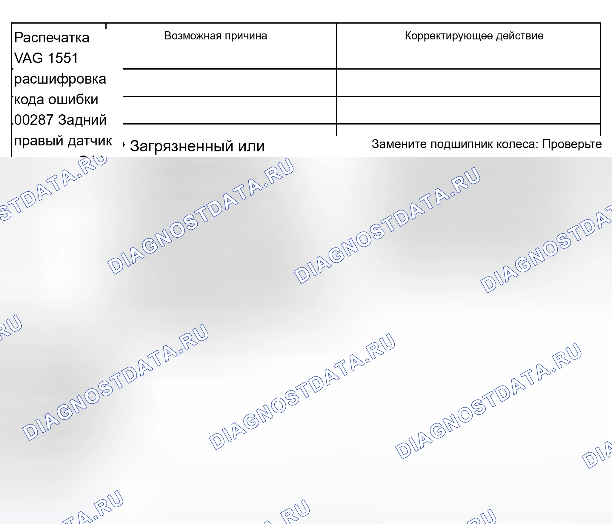 Рис. 27. Audi A8 D2