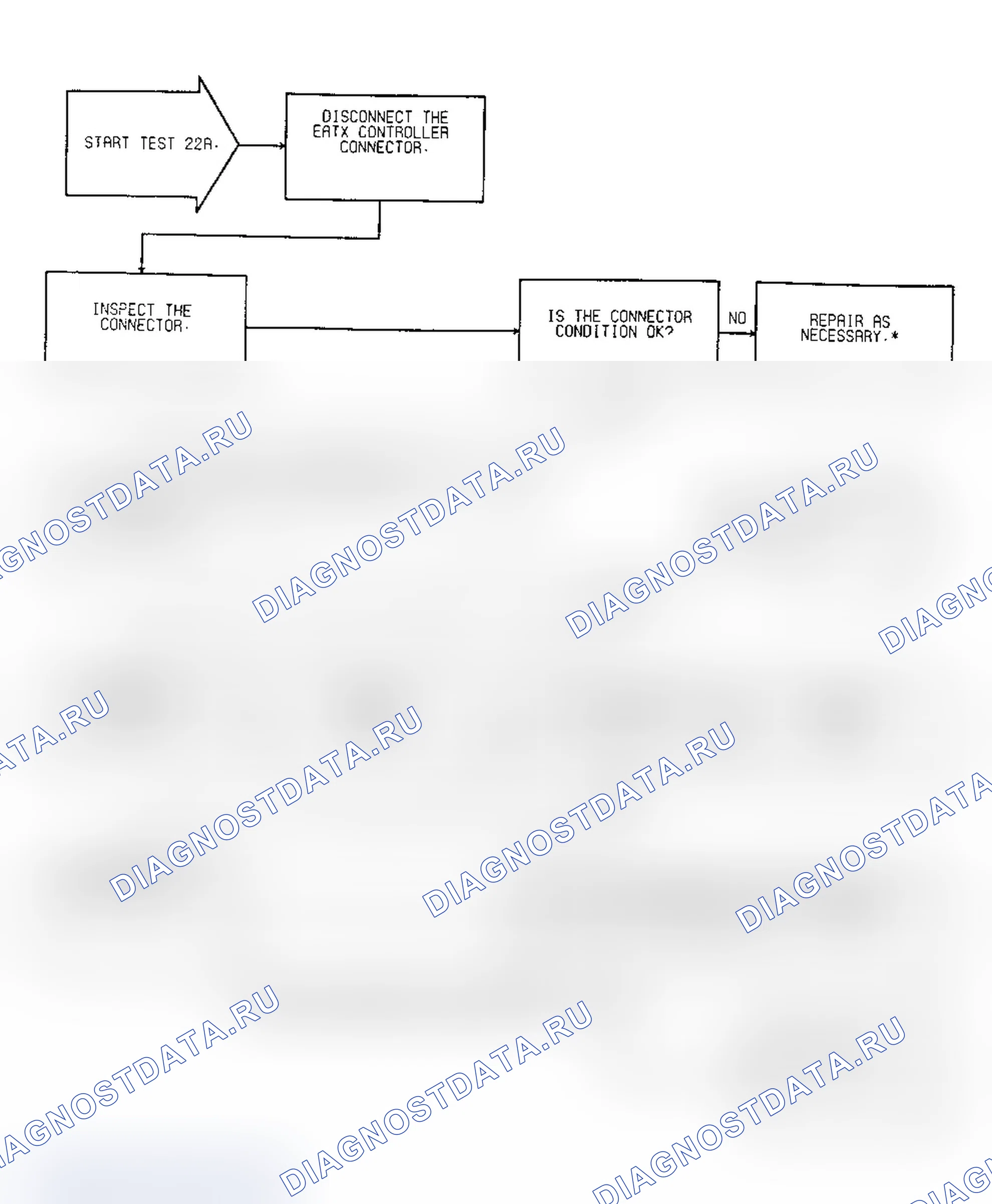 Рис. 223. Dodge Grand Caravan II