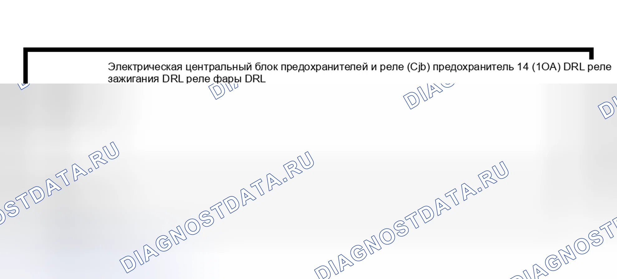 Рис. 2: Инспекция и проверка. Hyundai Lantra I