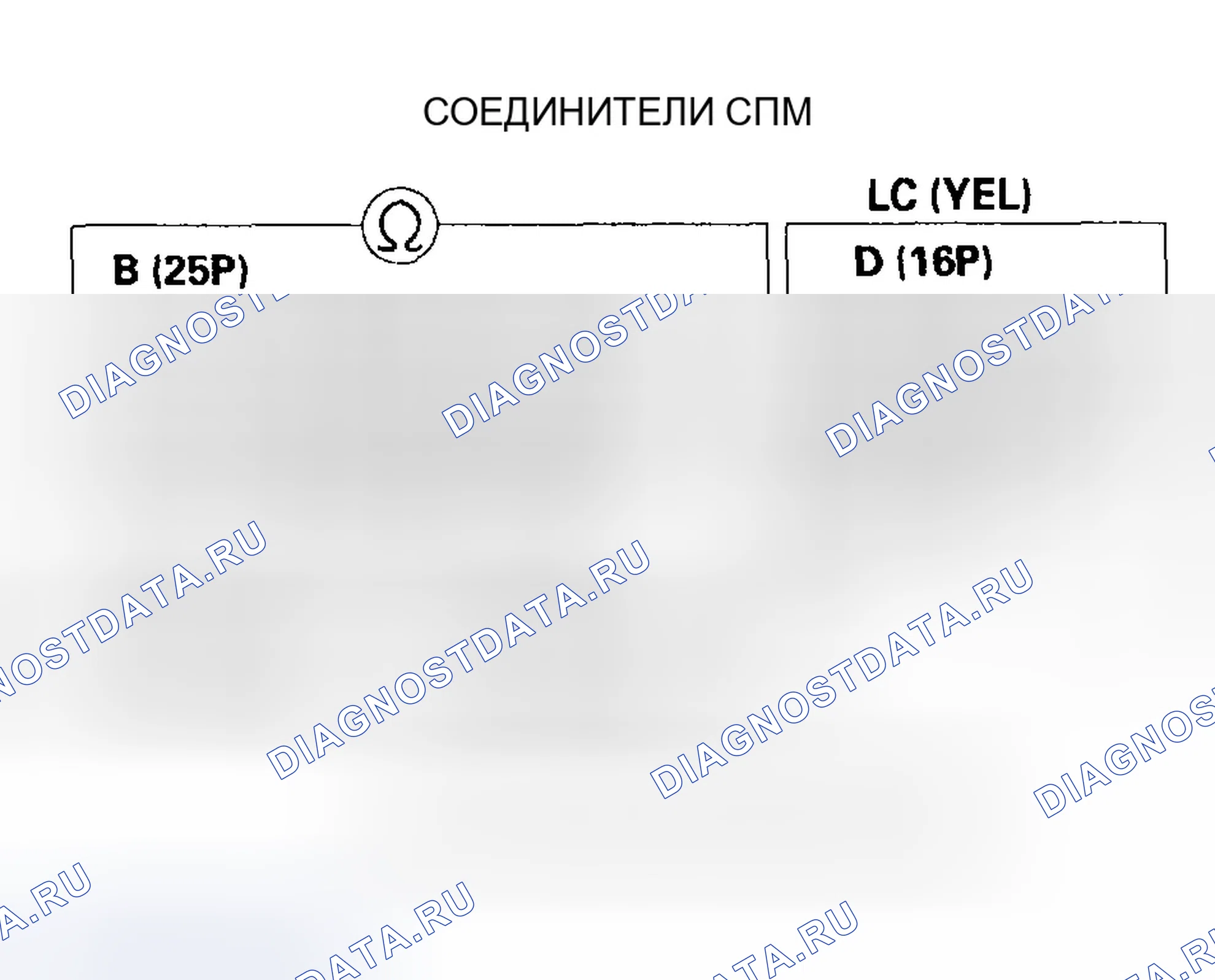 Рис. 369. Honda Odyssey II
