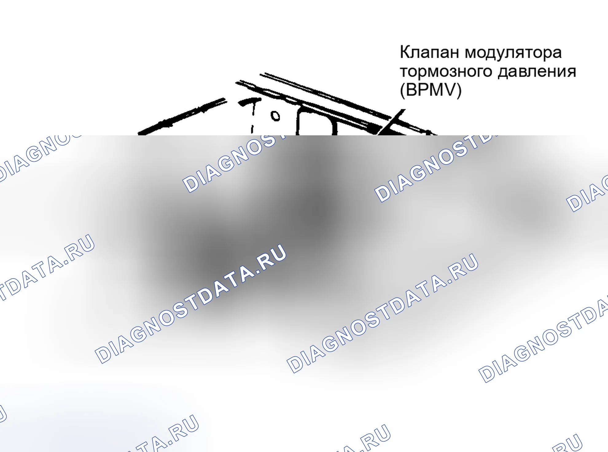 Рис. 2: ОПИСАНИЕ антиблокировочной системы и антипробуксовки (abs/tcs). GMC C3500 HD 