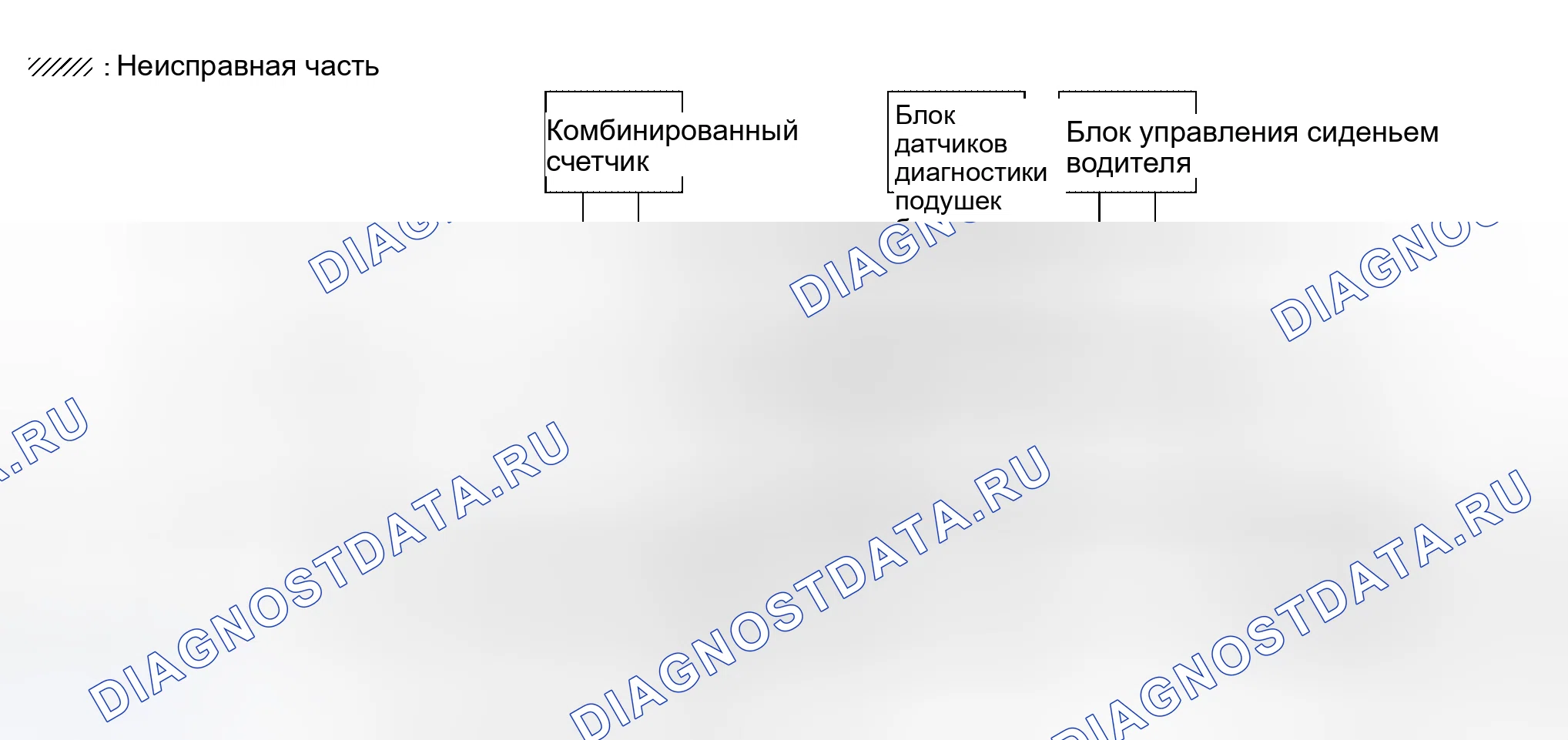 Рис. 126. Honda Lagreat I