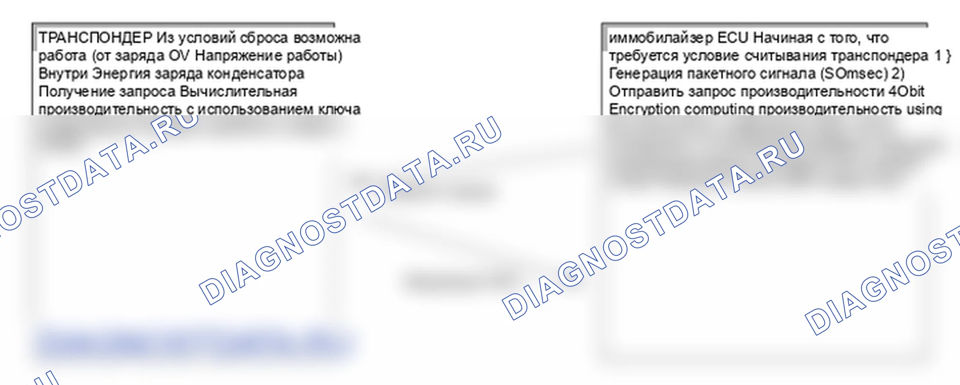 Описание: устройство и принцип работы. Hyundai Santafe Sport DMA