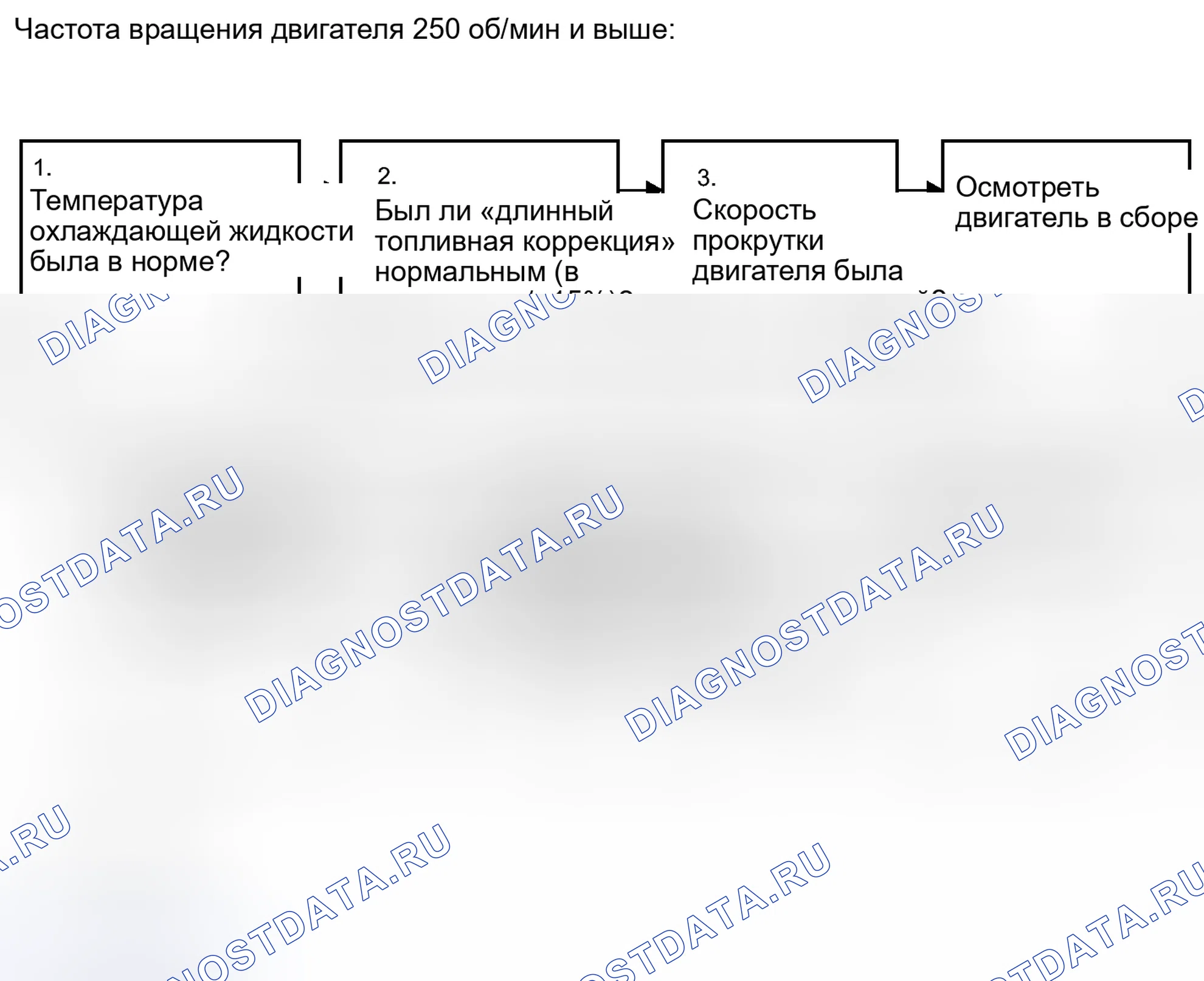 Рис. 86. Lexus IS F I