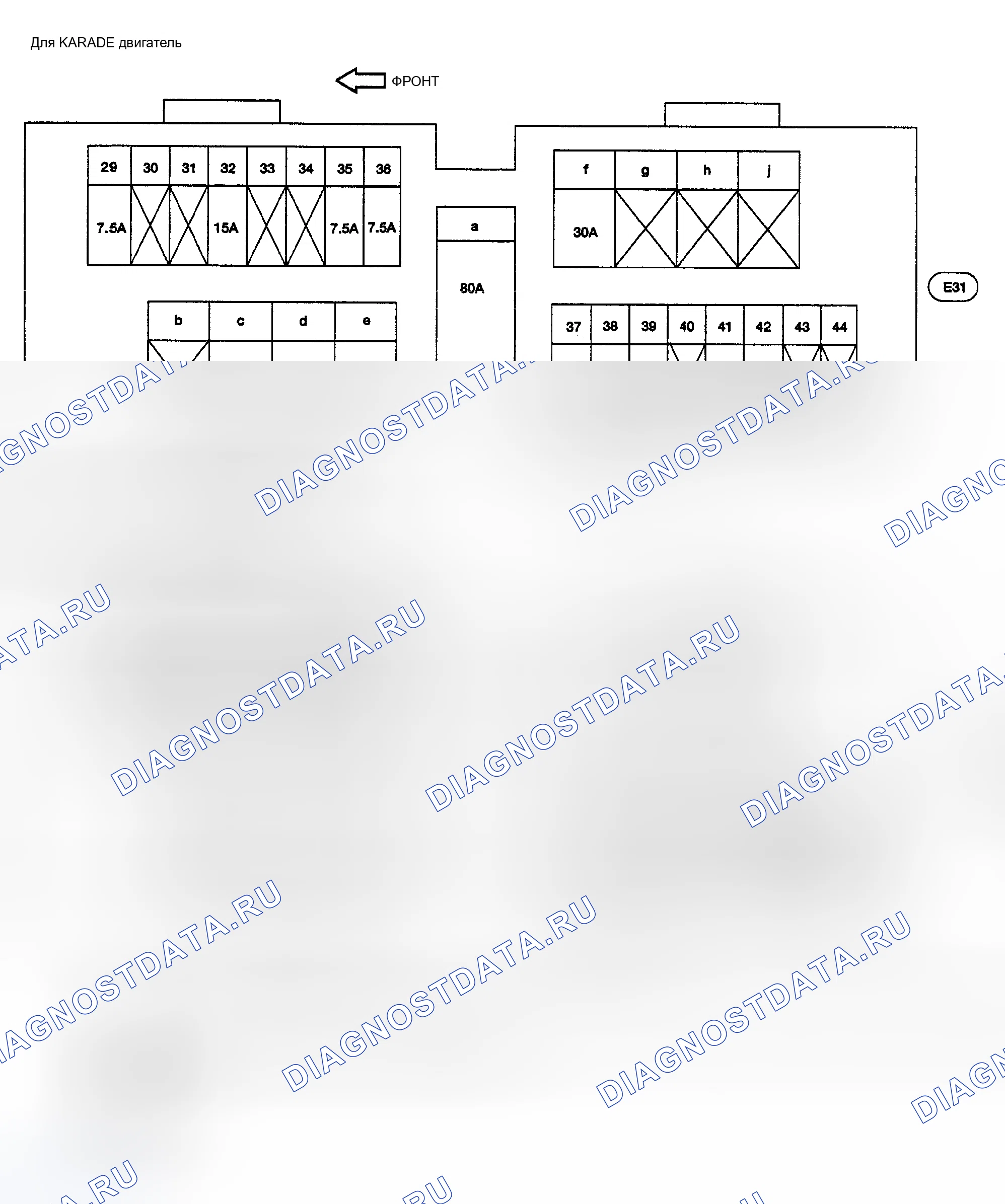 Рис. 3. Honda Odyssey (North America) I