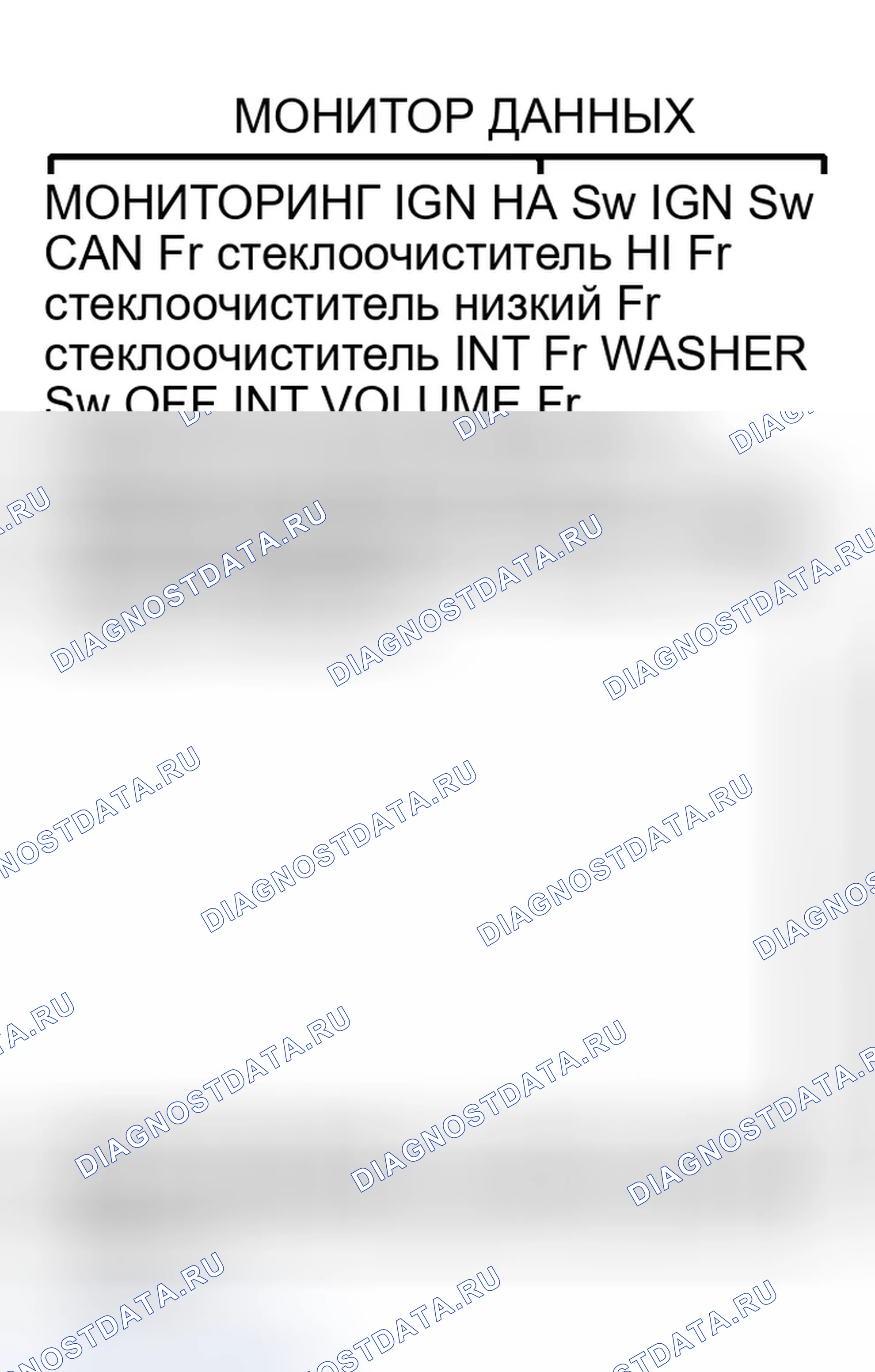 Рис. 209. Infiniti G35 III