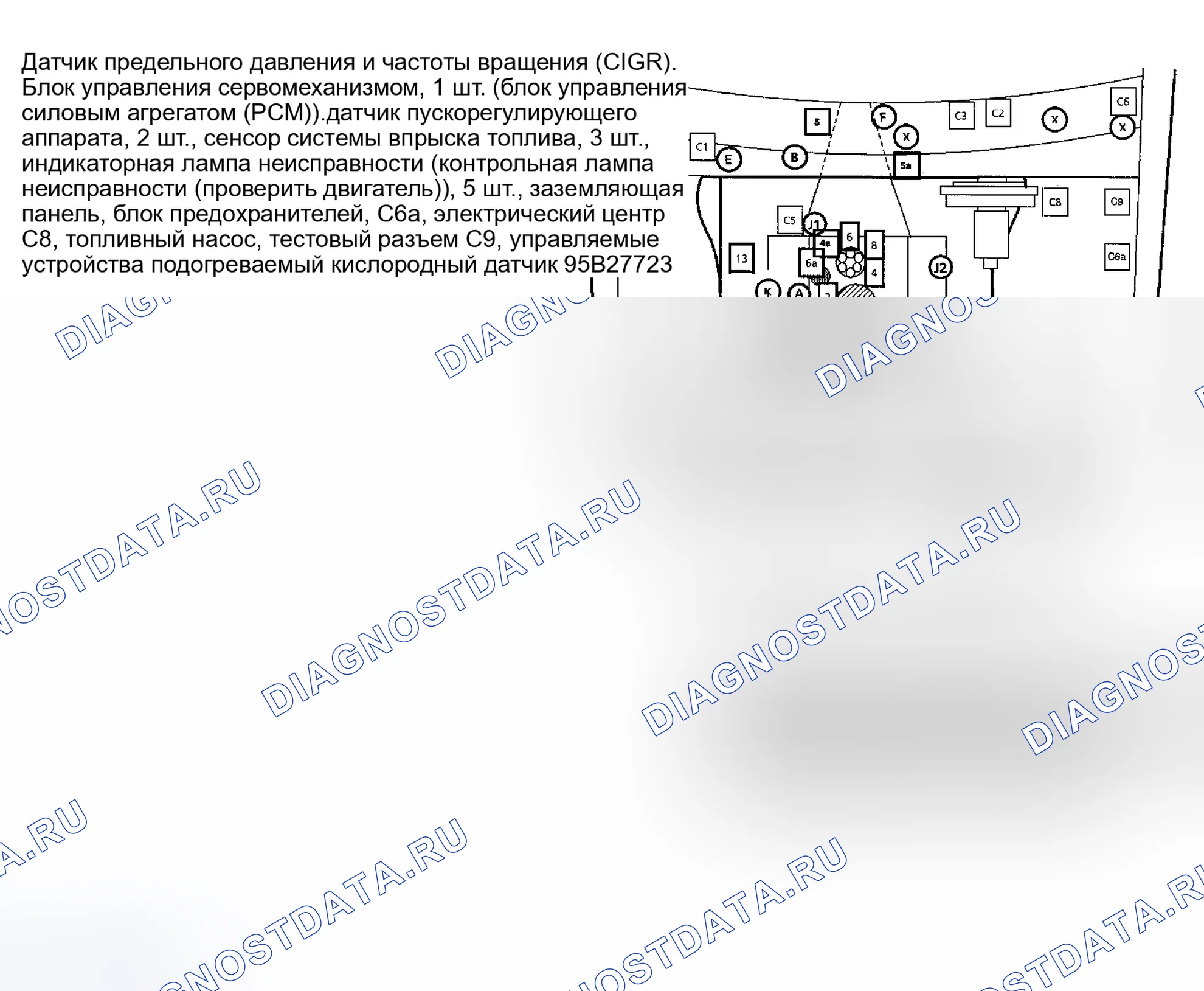 Рис. 15: РАСПОЛОЖЕНИЕ КОМПОНЕНТОВ. Chevrolet Sportvan G30 