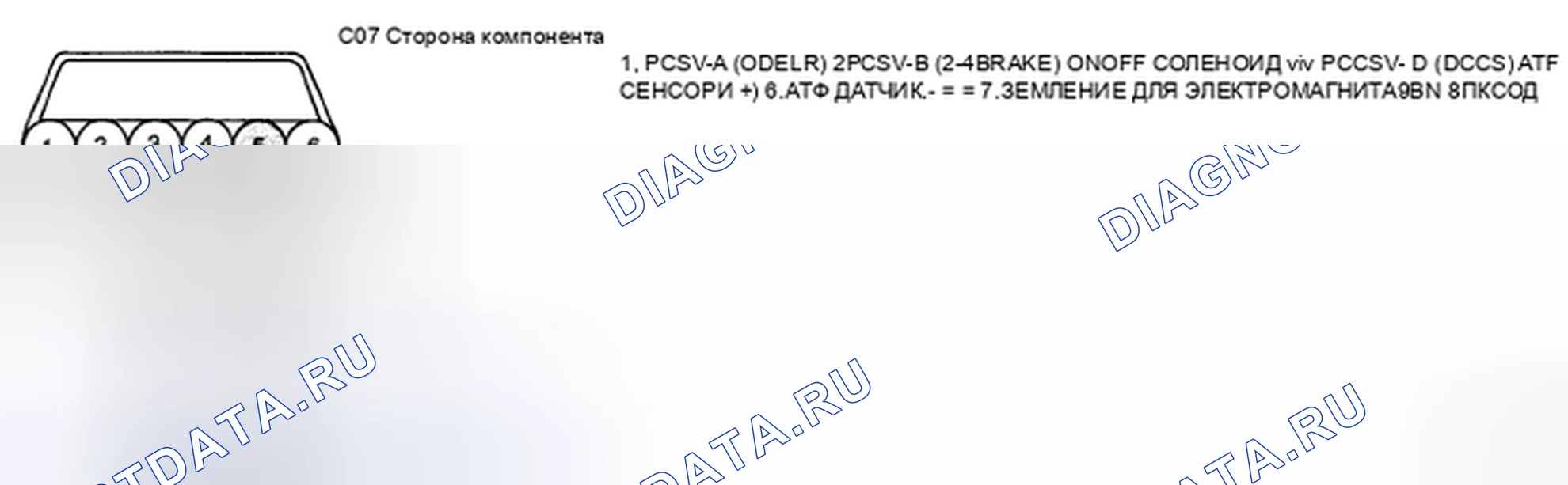 Рис. 112: ПРОВЕРКА КОМПОНЕНТОВ. Kia Spectra I рестайлинг 2