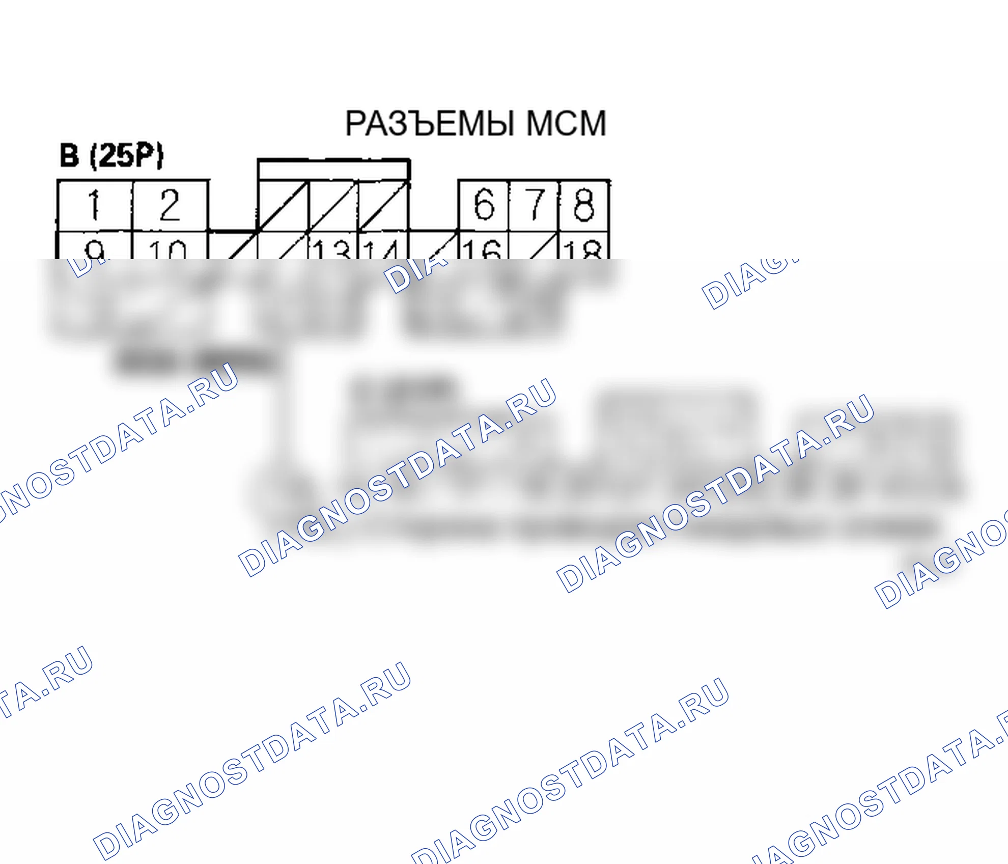 Рис. 300. Honda Insight I