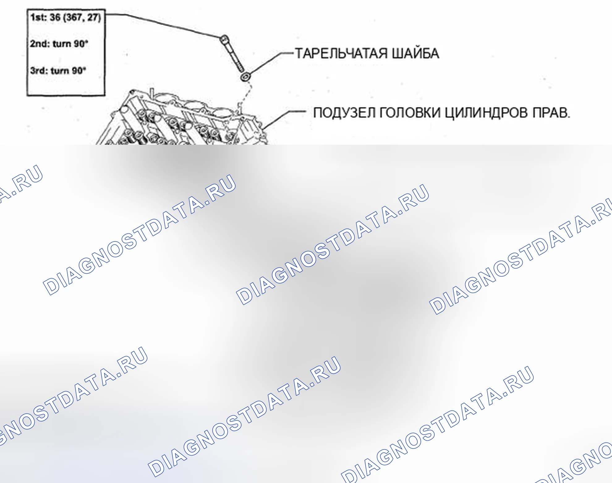 Рис. 68. Toyota Highlander II