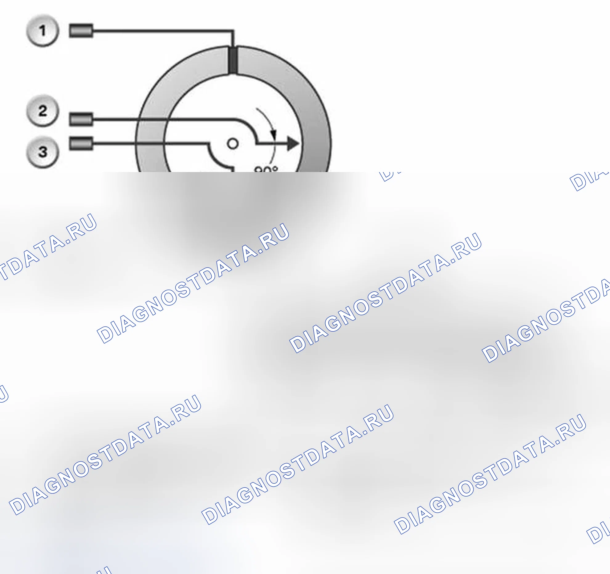 Рис. 64. BMW Z4 E85/E86