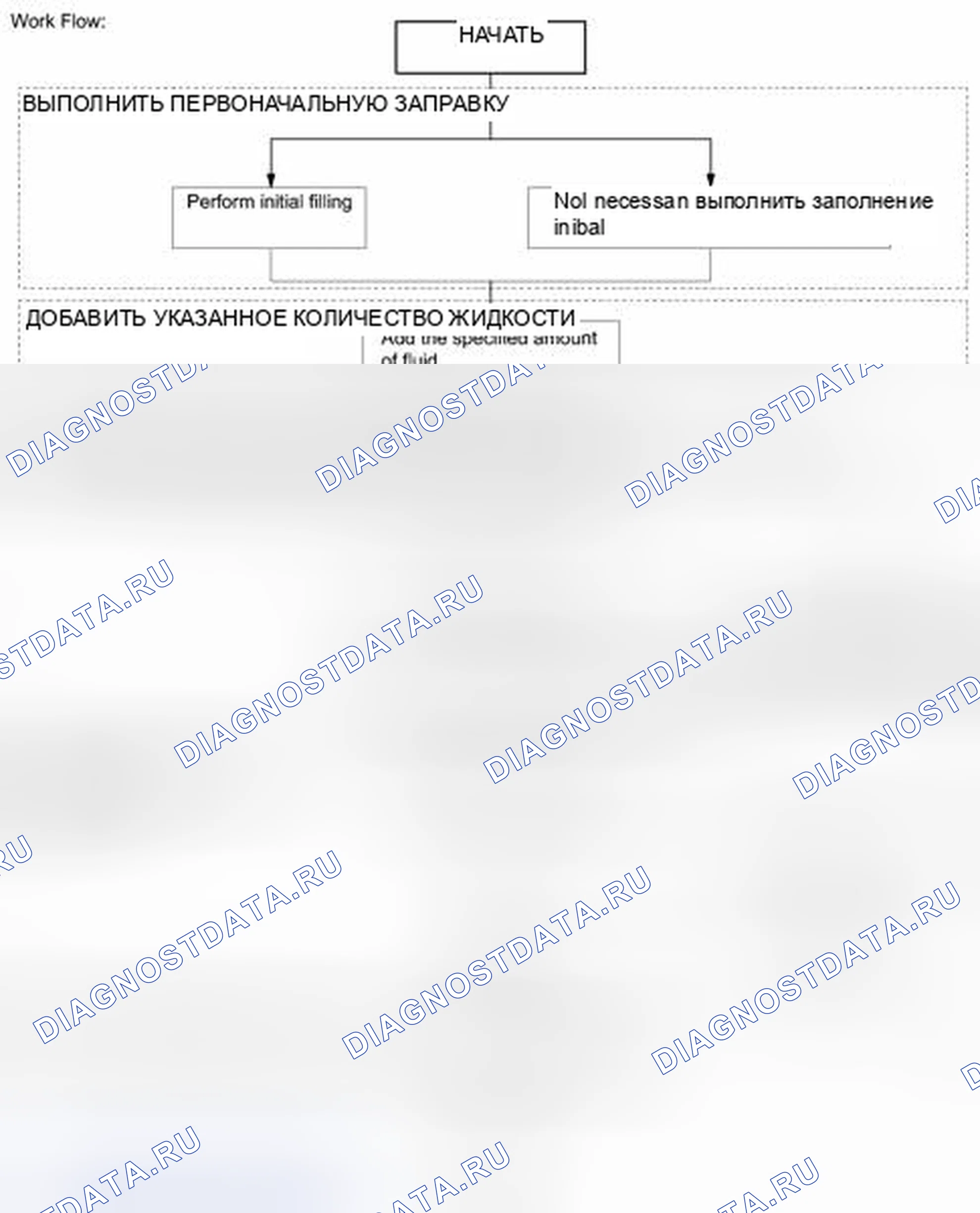 Рис. 44. Scion tC II рестайлинг